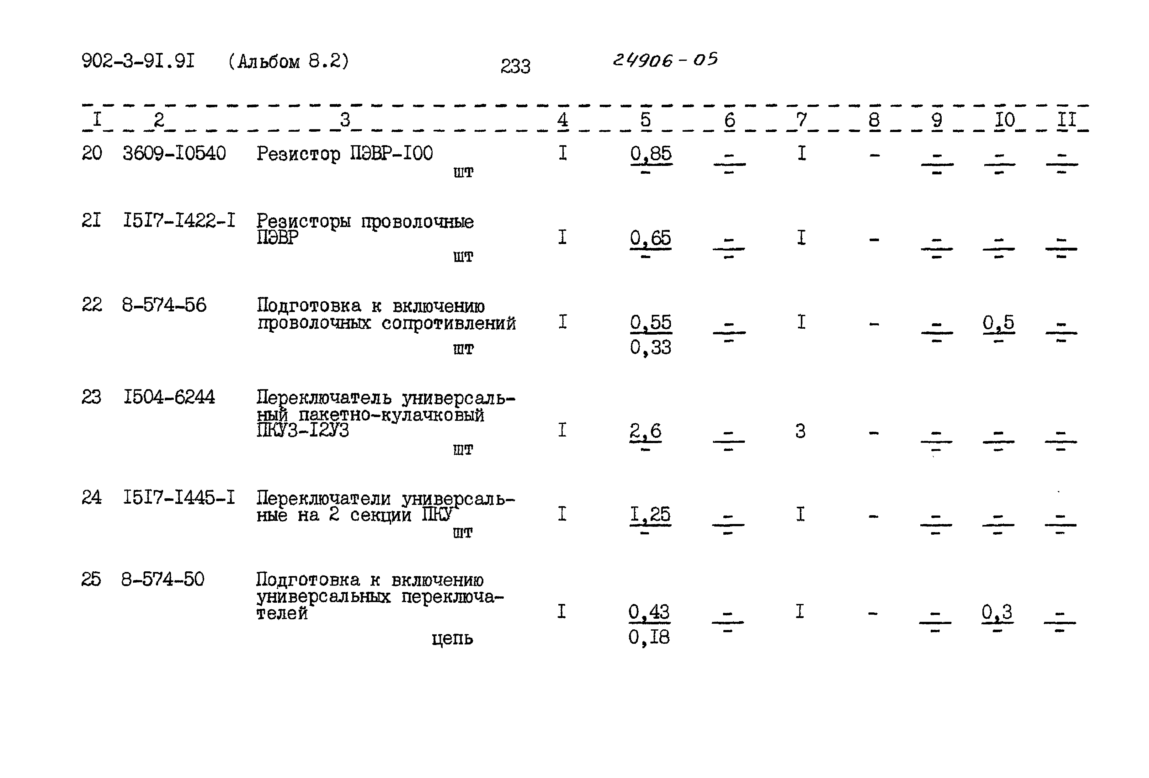 Типовой проект 902-3-91.91