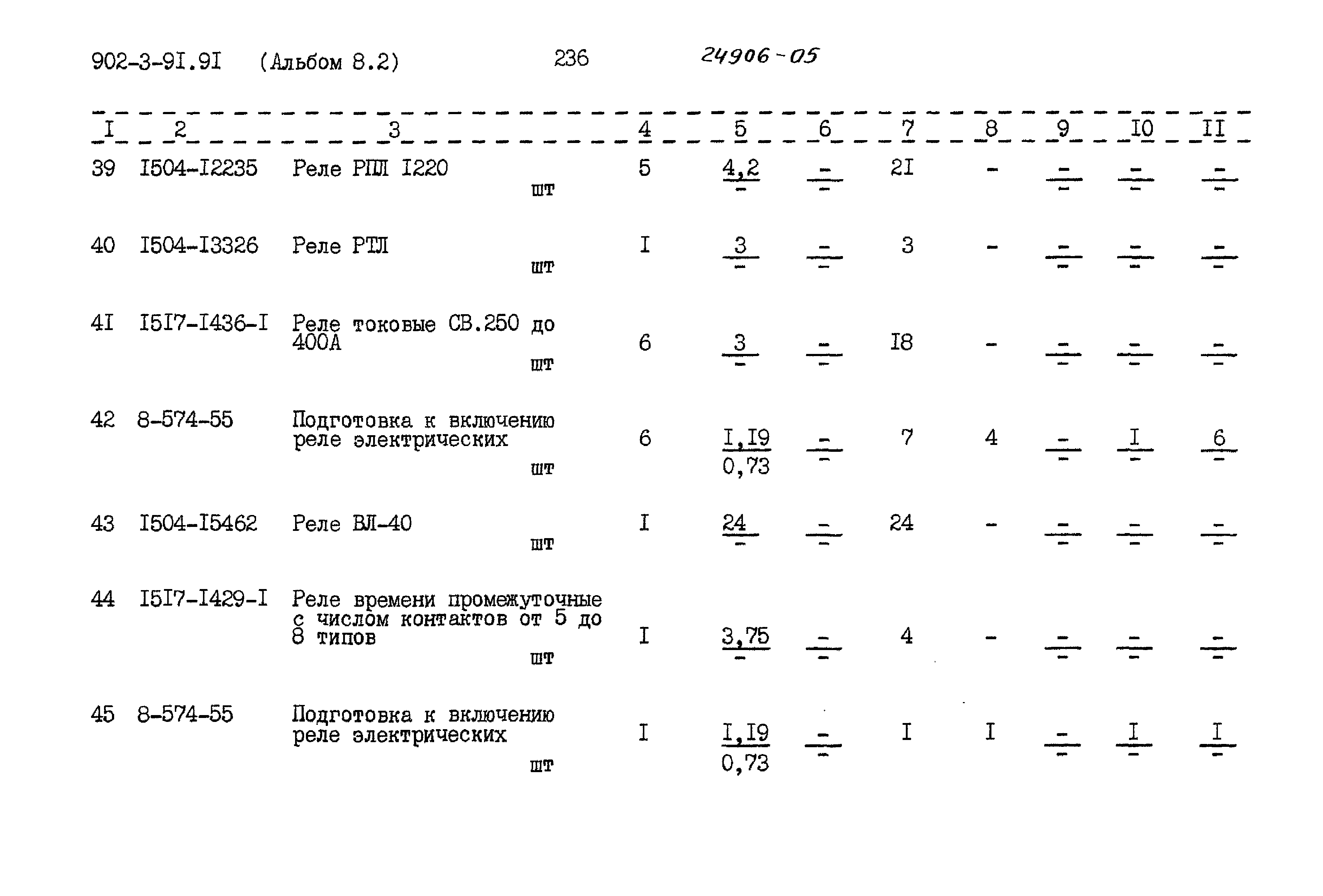 Типовой проект 902-3-91.91