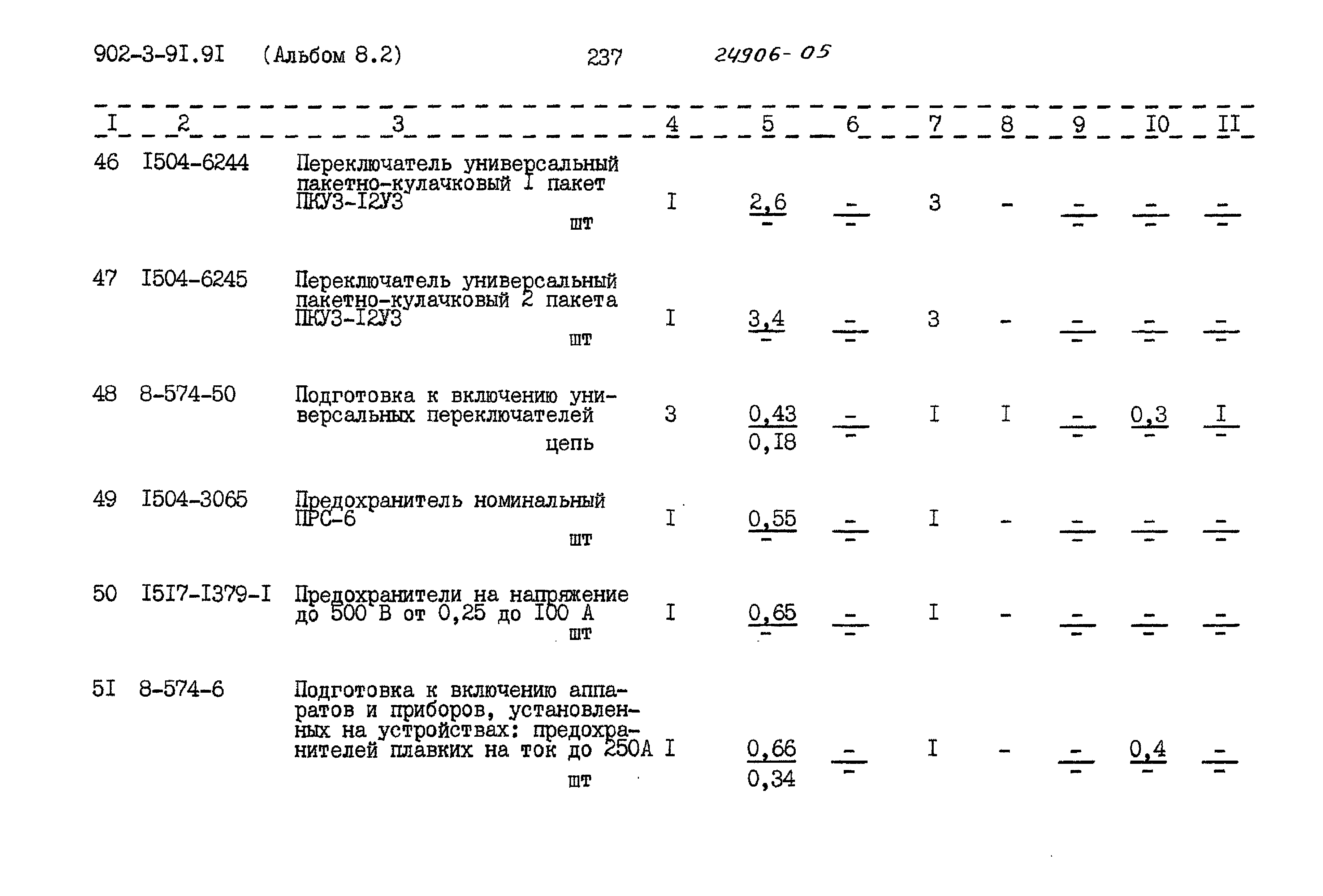 Типовой проект 902-3-91.91