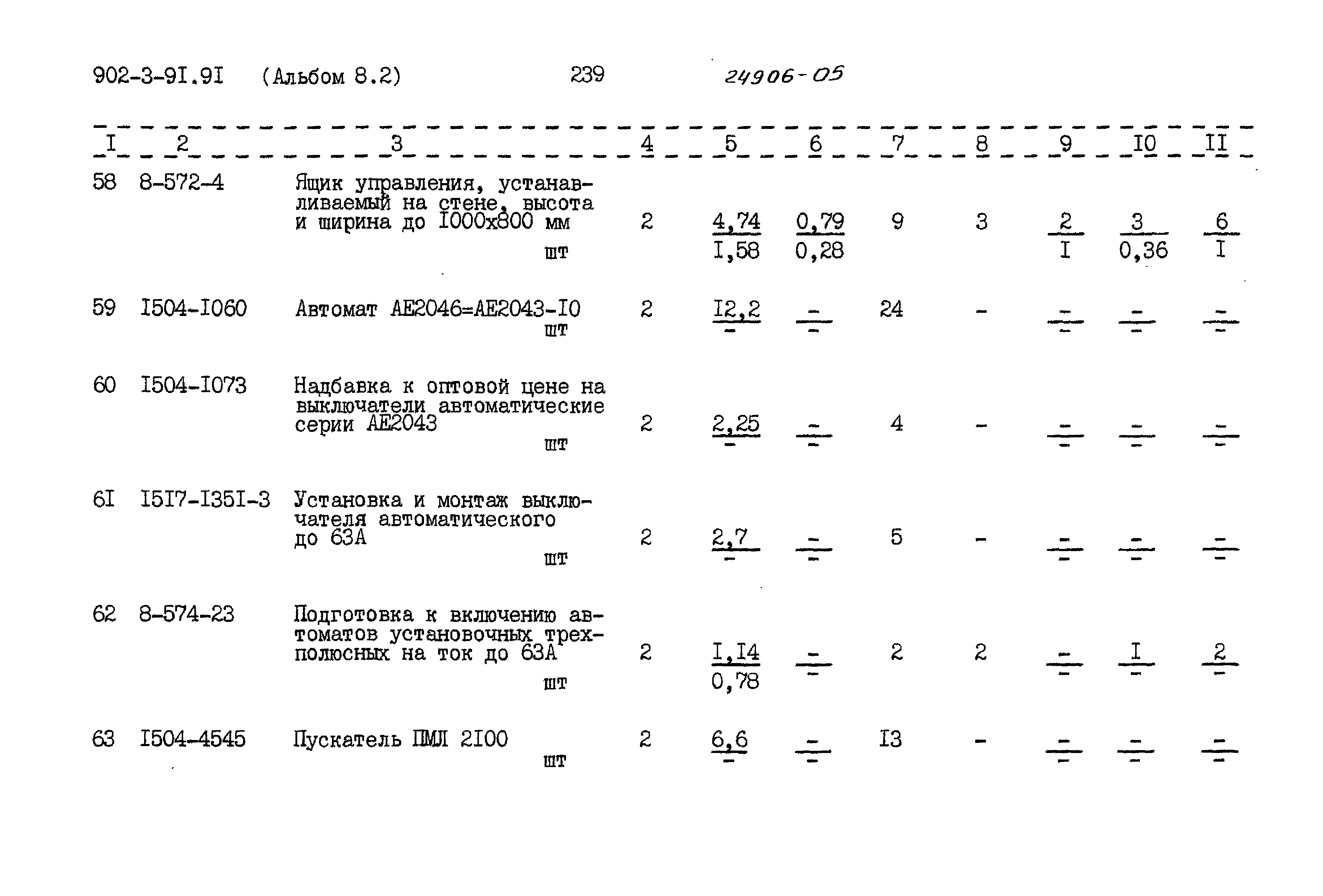 Типовой проект 902-3-91.91