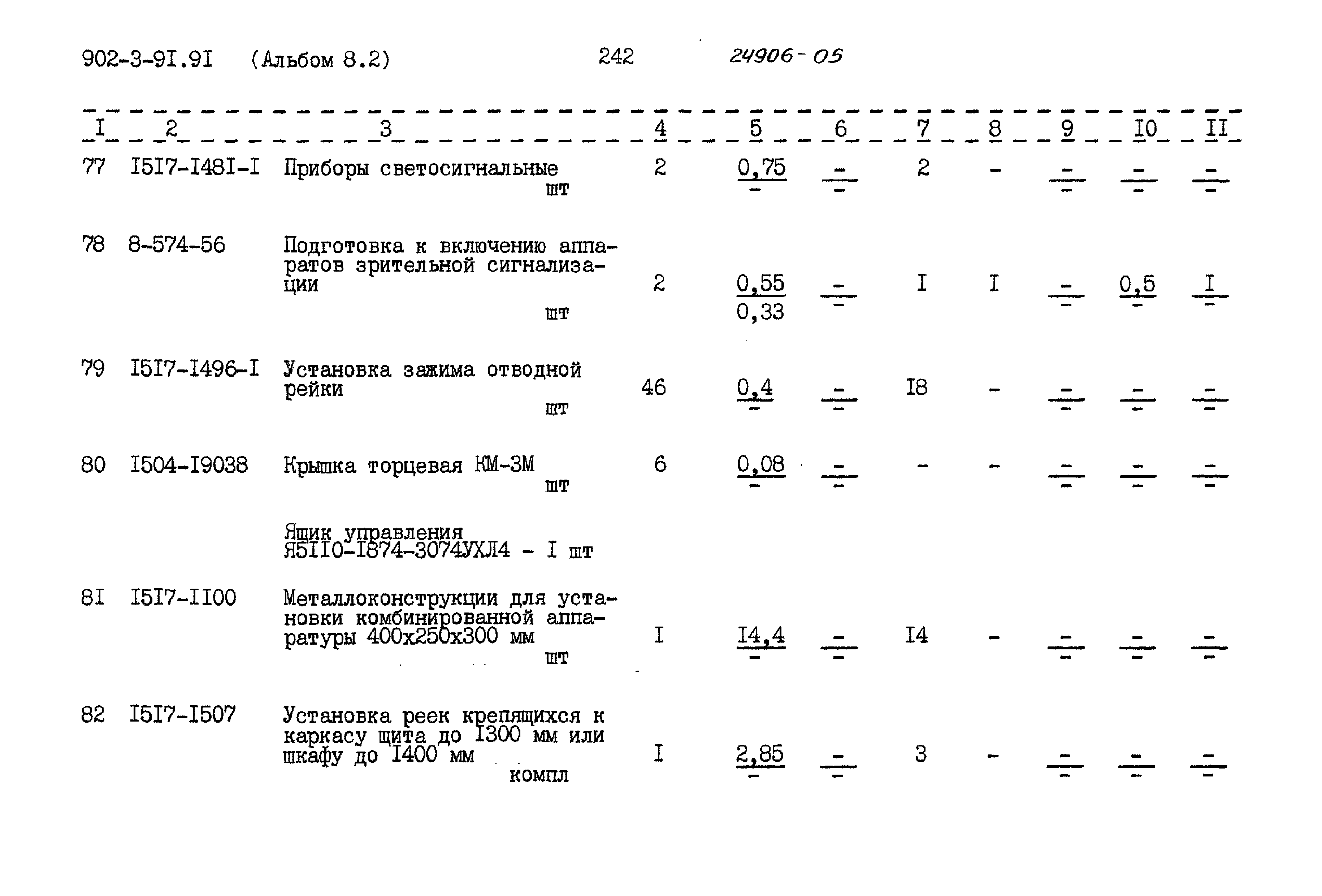 Типовой проект 902-3-91.91