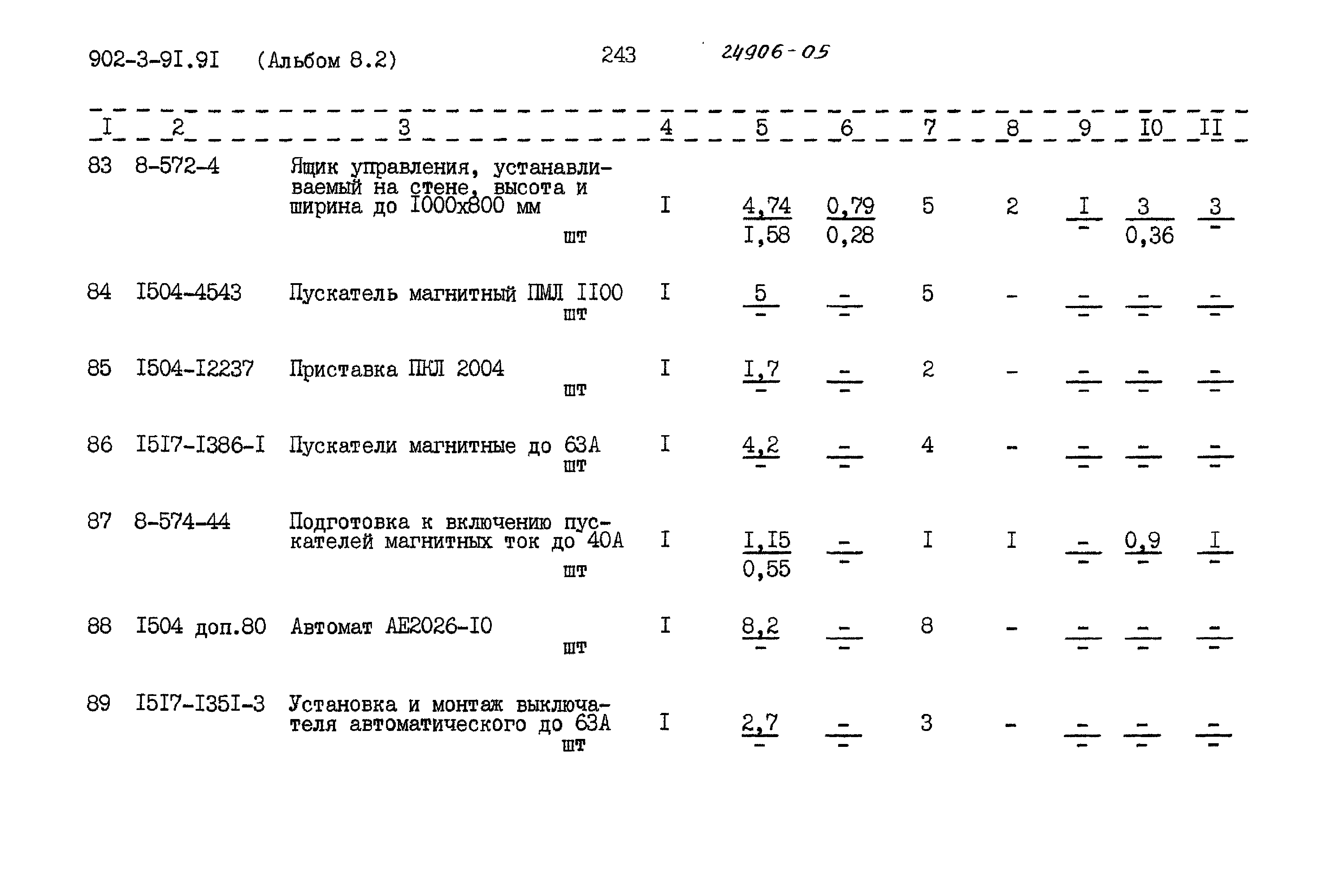 Типовой проект 902-3-91.91