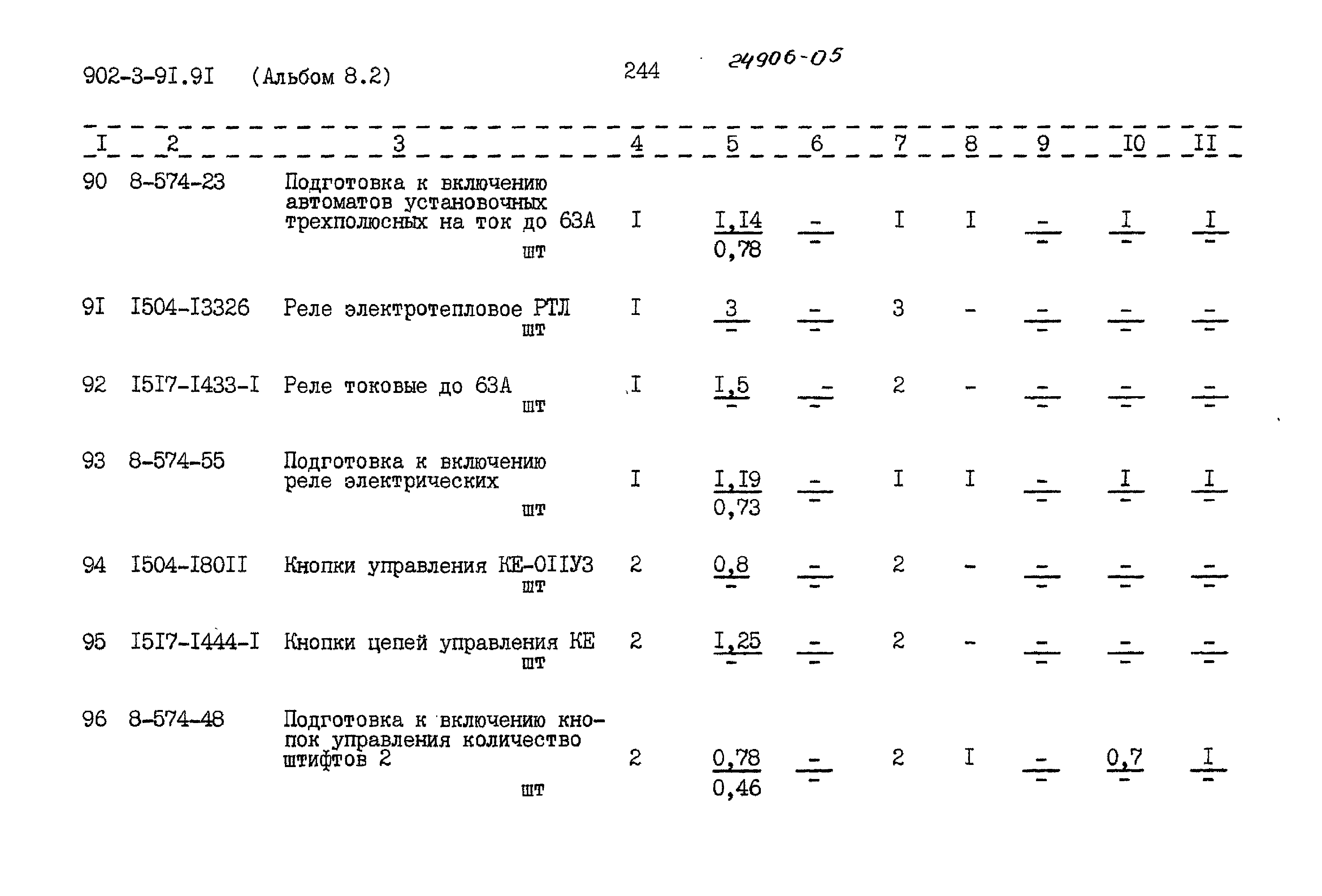 Типовой проект 902-3-91.91