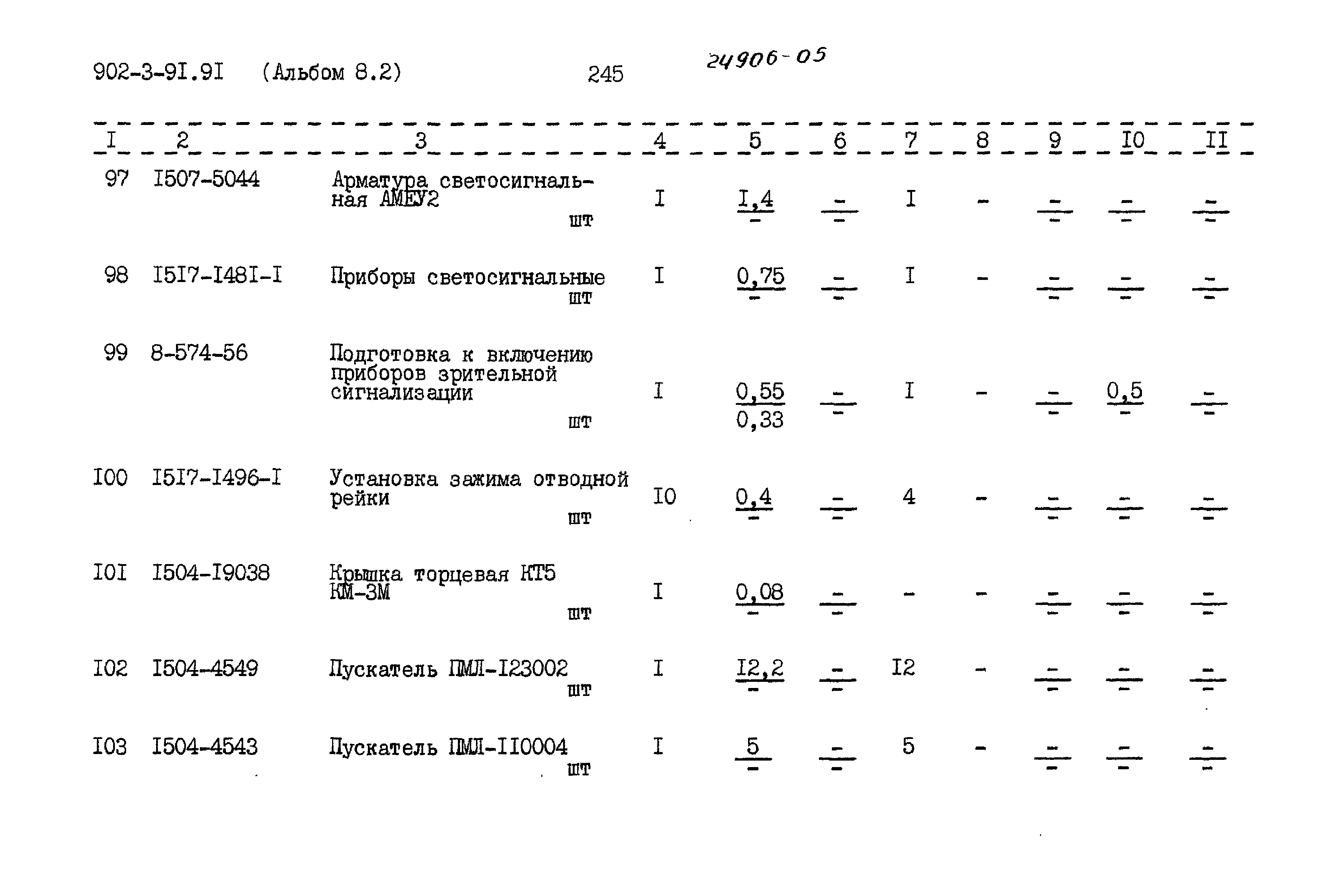 Типовой проект 902-3-91.91