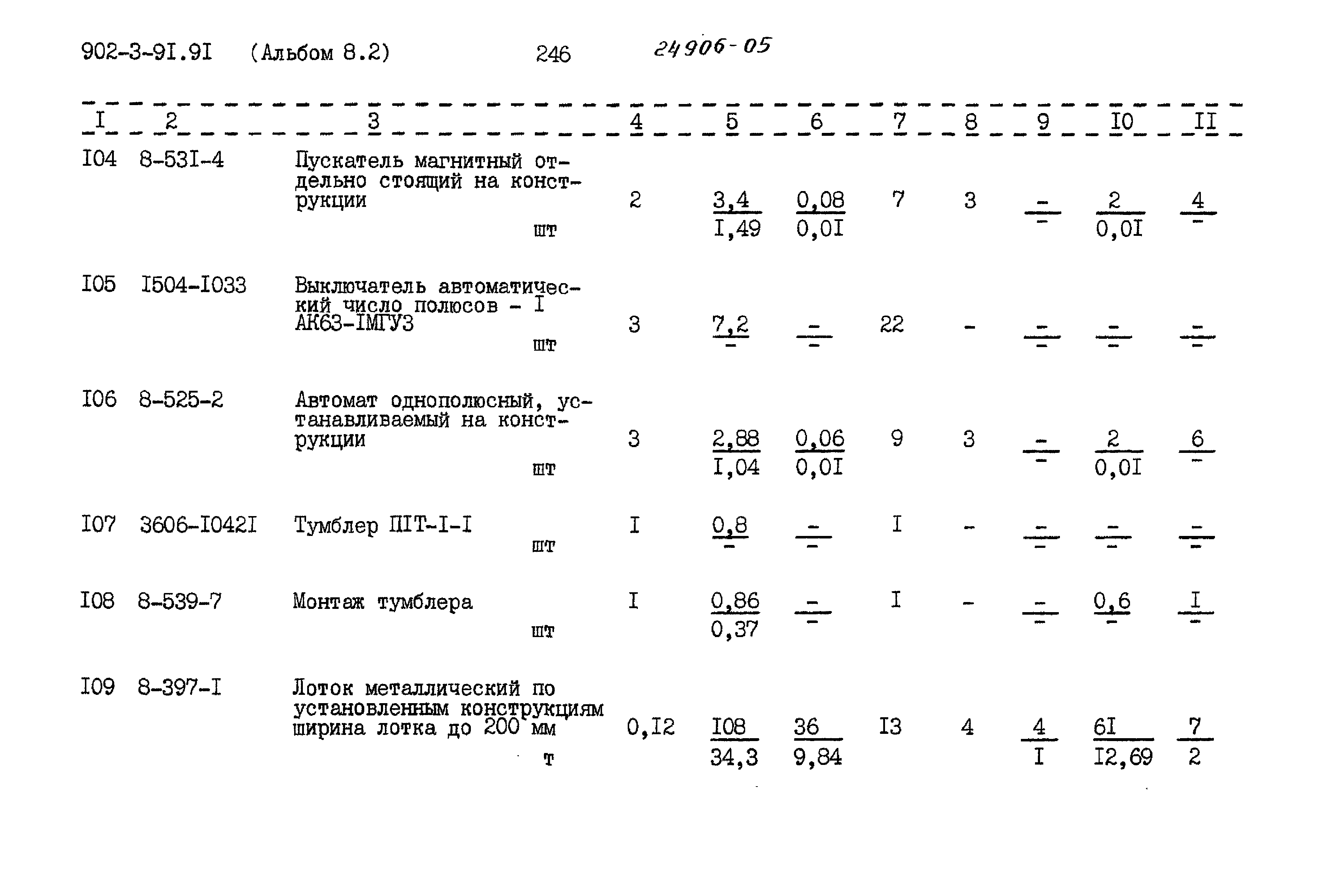 Типовой проект 902-3-91.91
