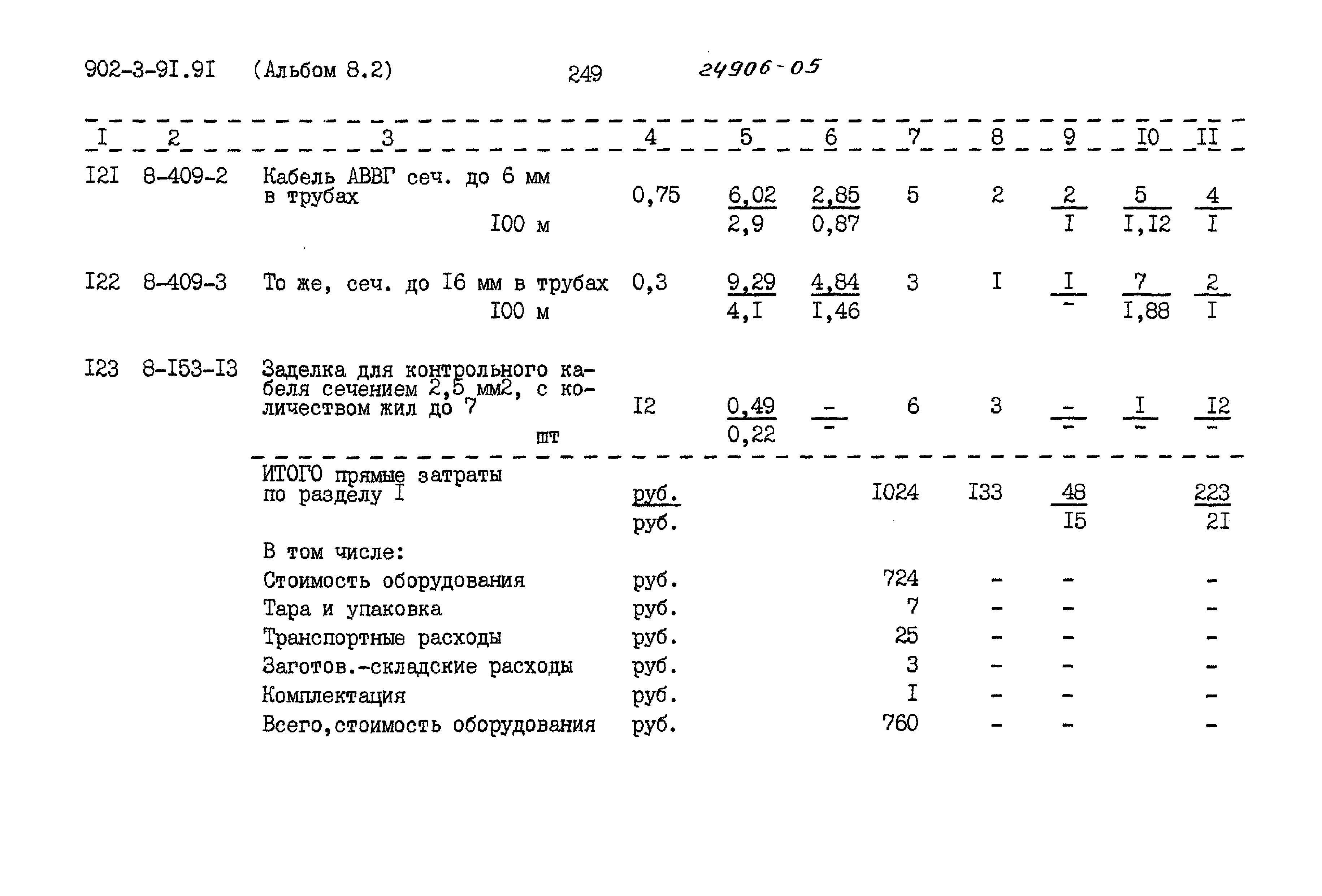 Типовой проект 902-3-91.91