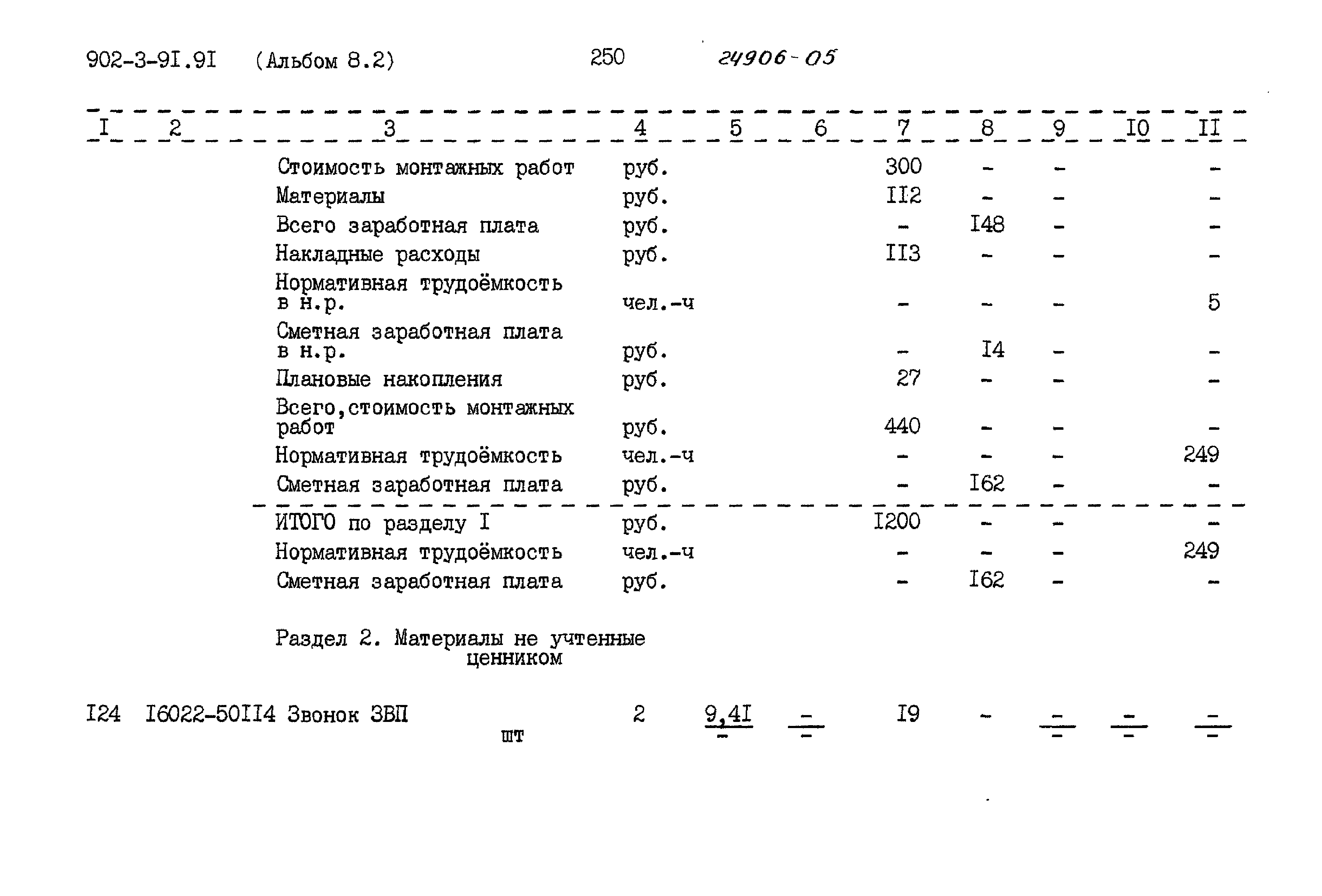 Типовой проект 902-3-91.91