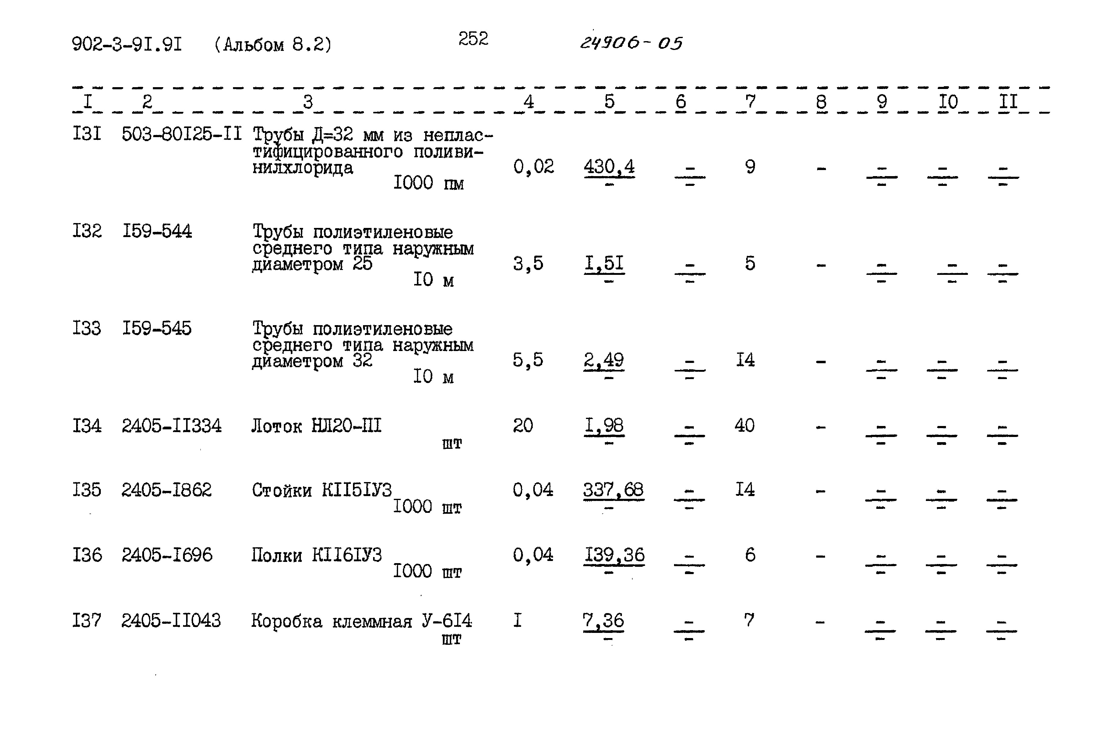Типовой проект 902-3-91.91