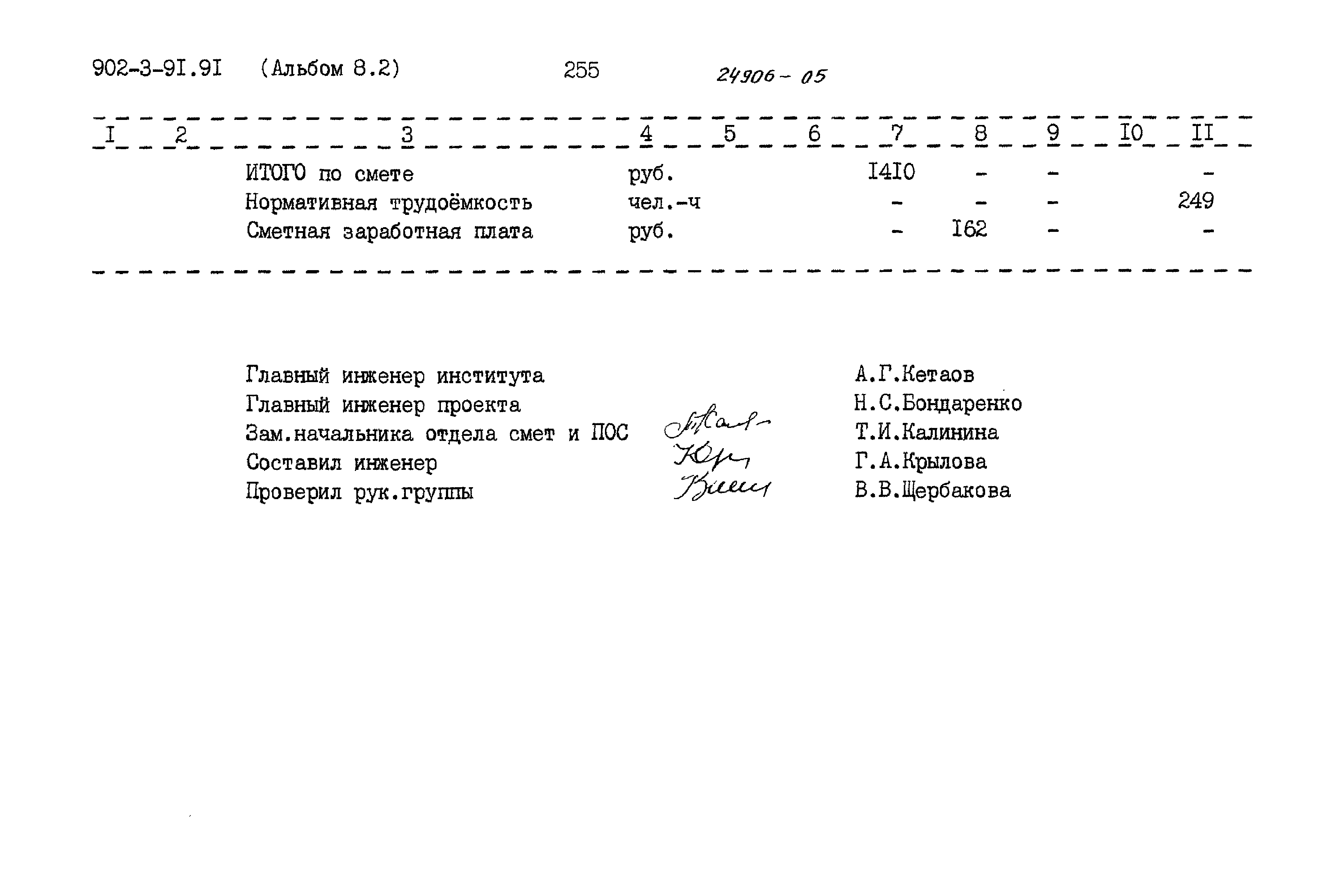 Типовой проект 902-3-91.91
