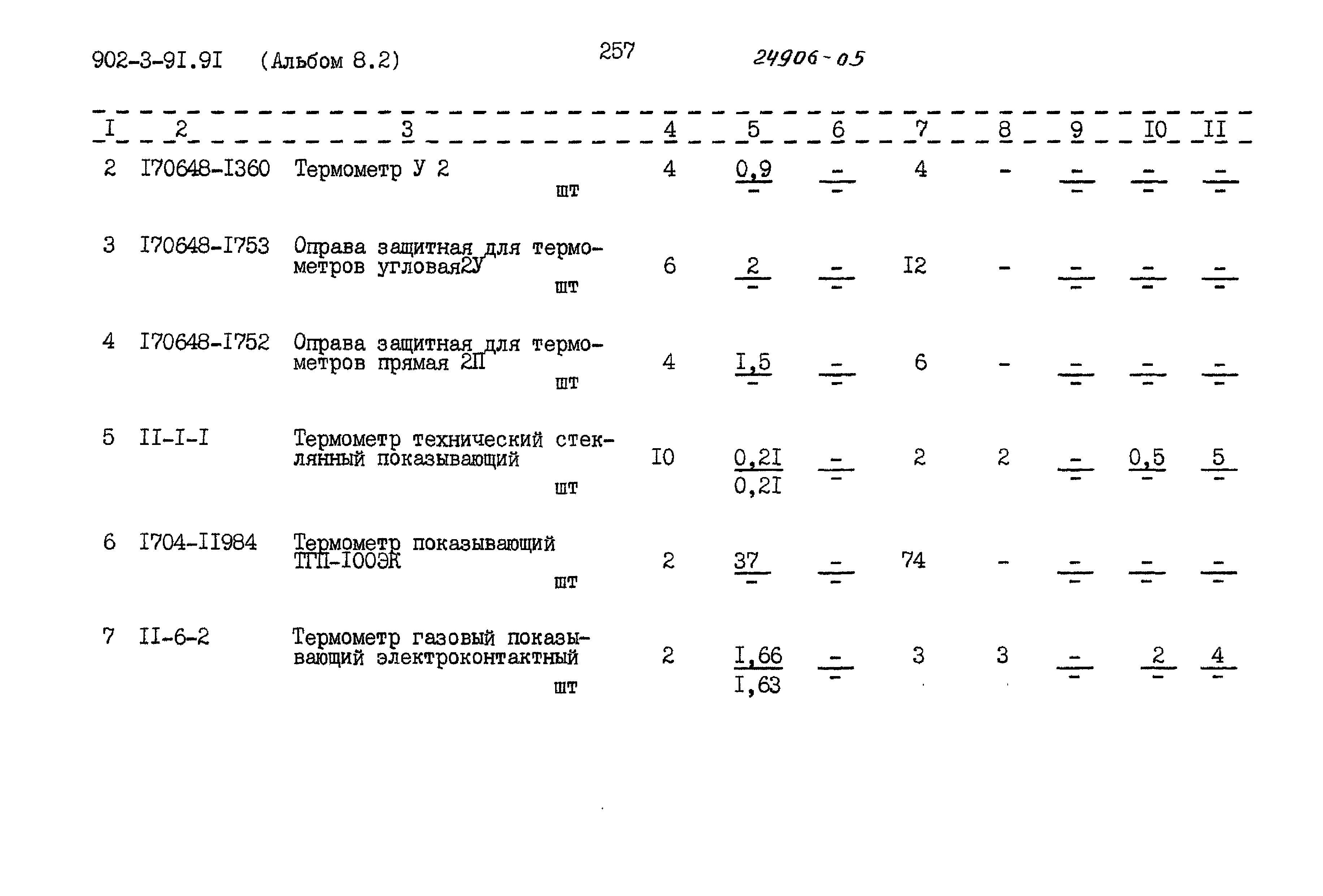 Типовой проект 902-3-91.91