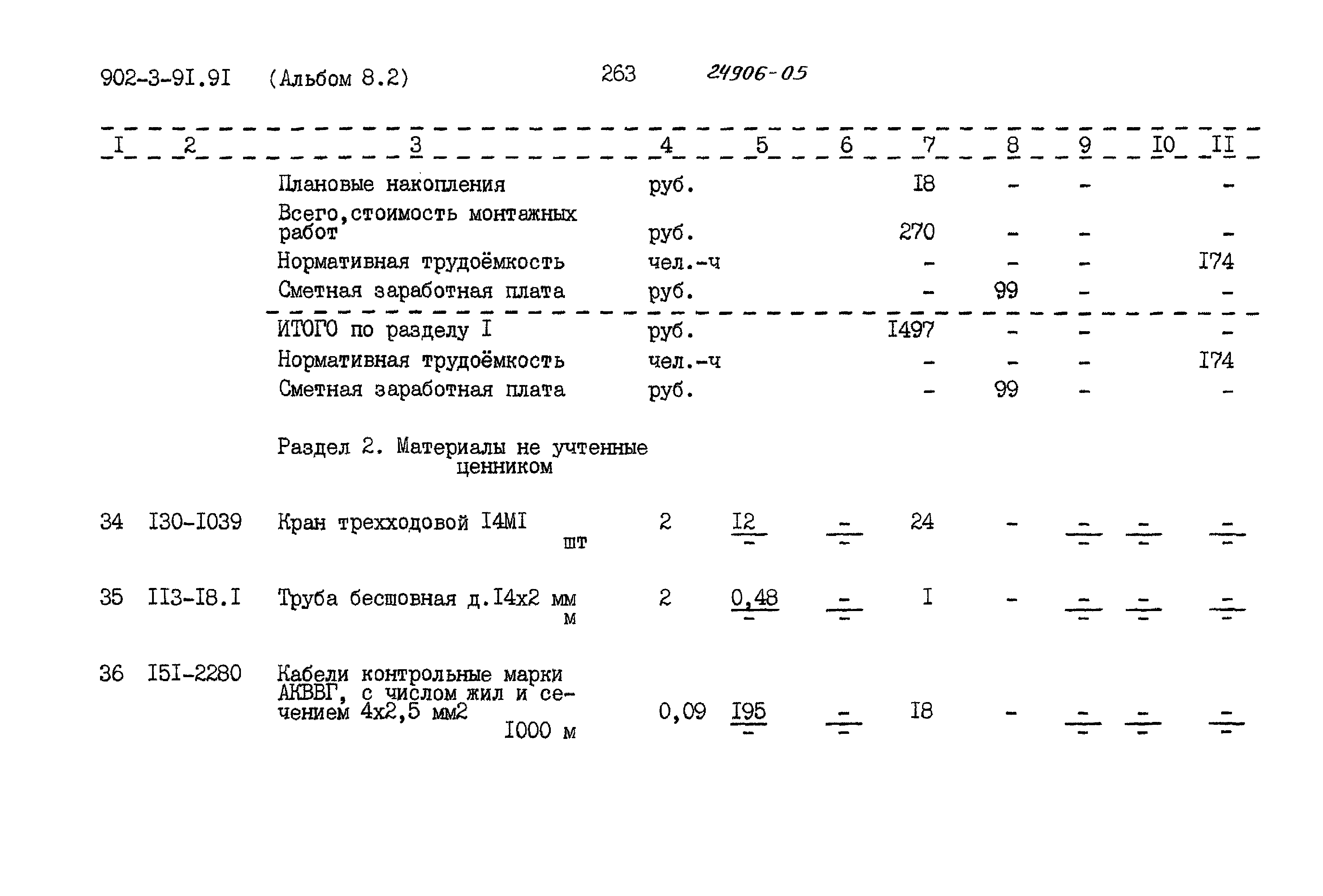 Типовой проект 902-3-91.91