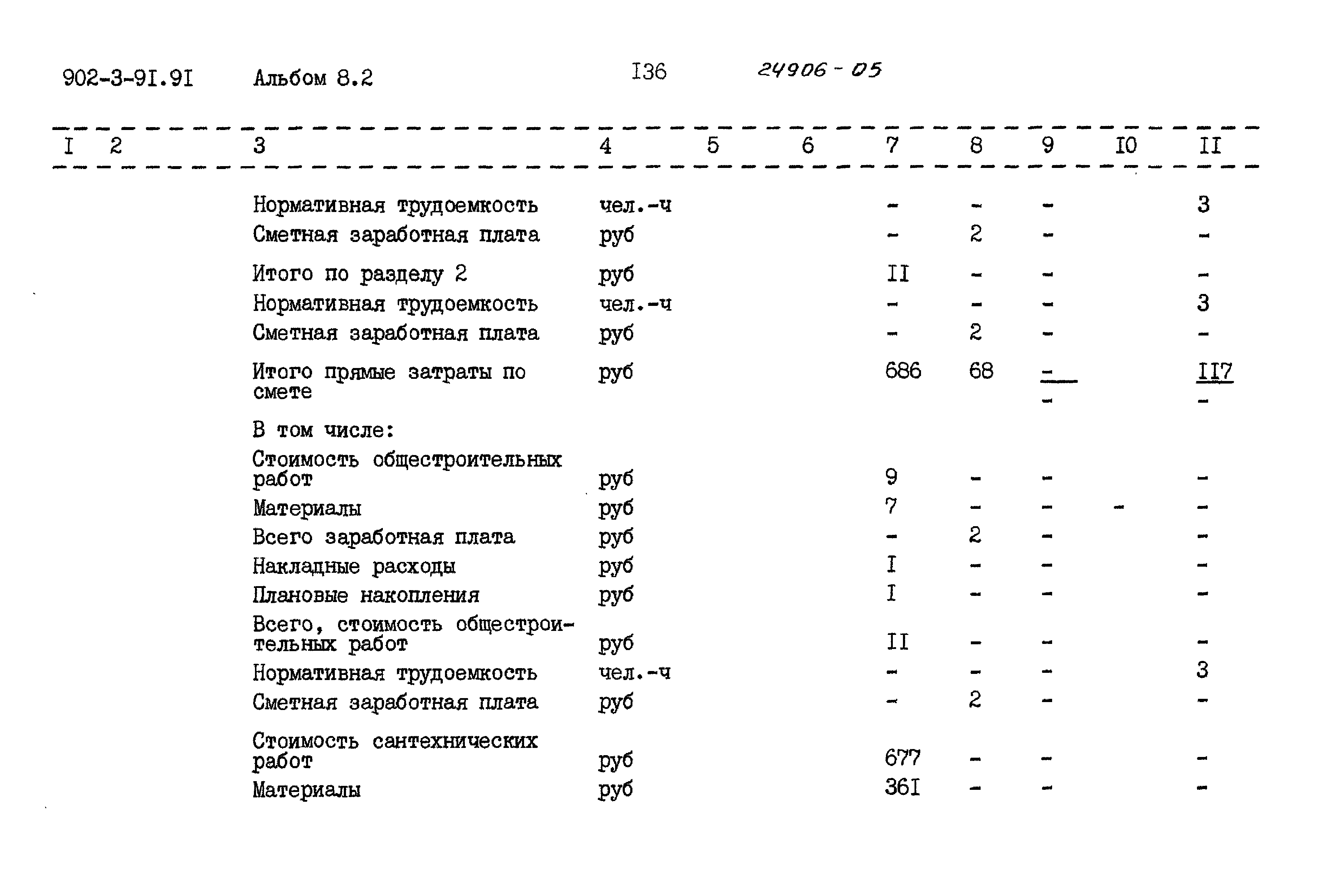 Типовой проект 902-3-91.91
