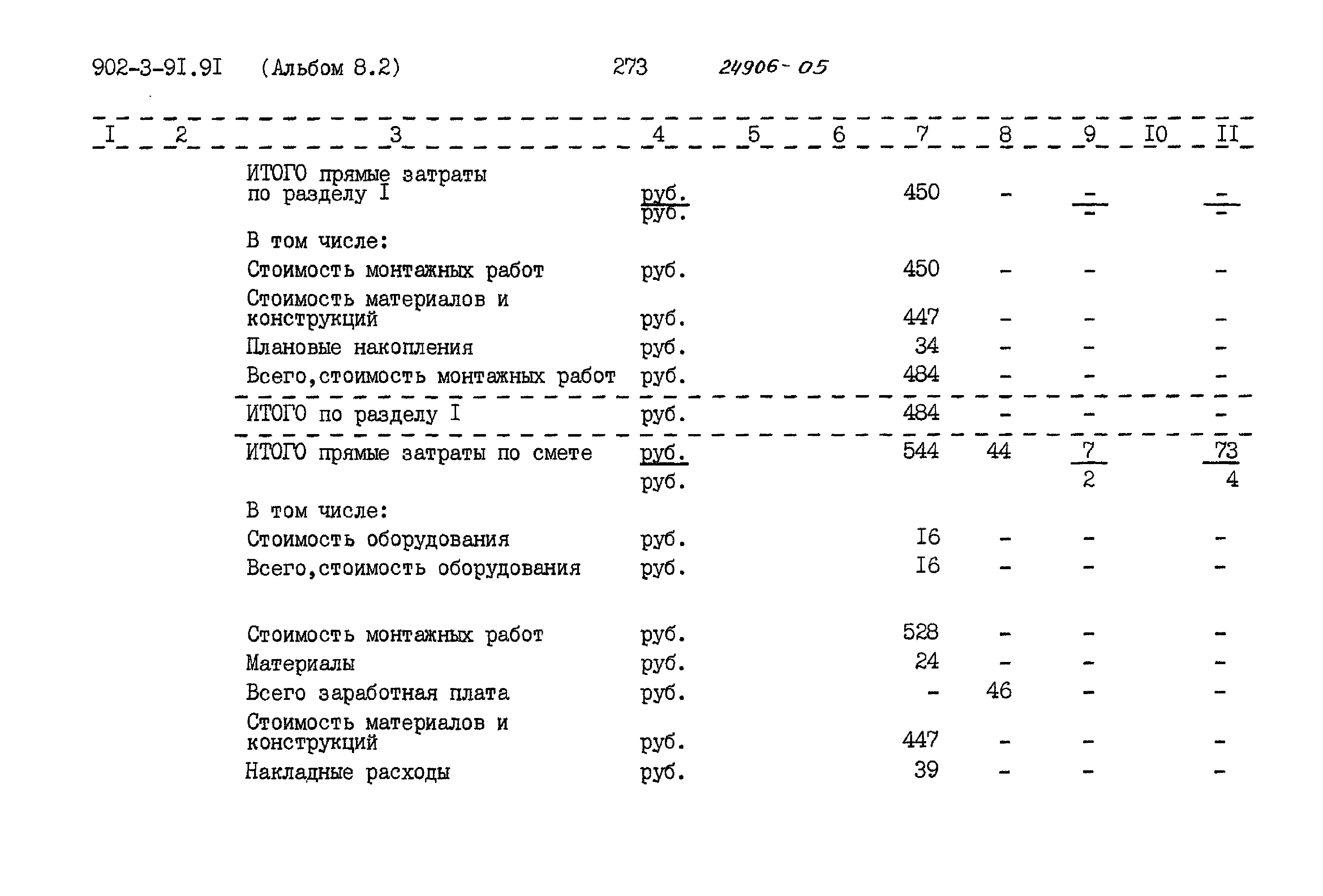 Типовой проект 902-3-91.91