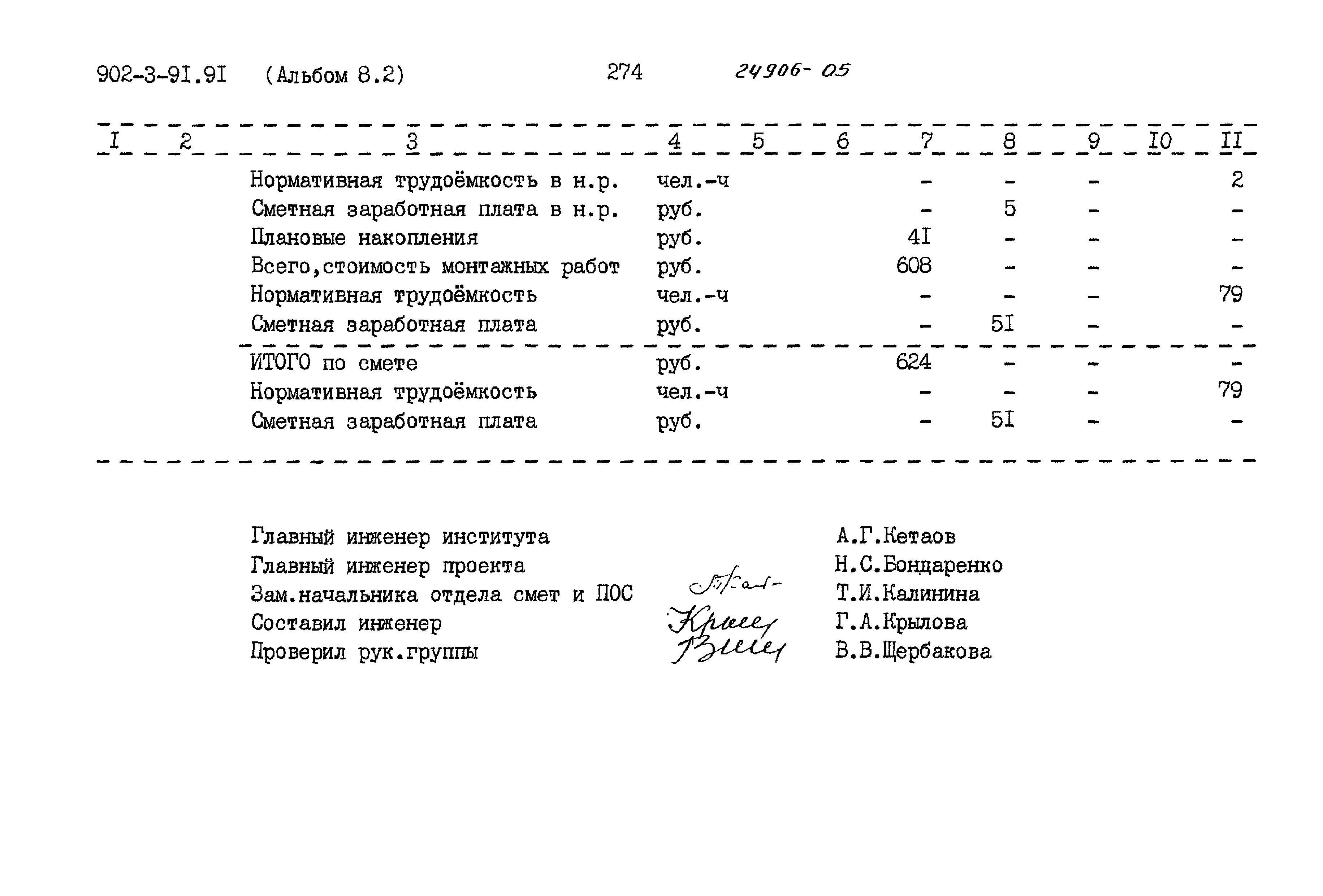 Типовой проект 902-3-91.91