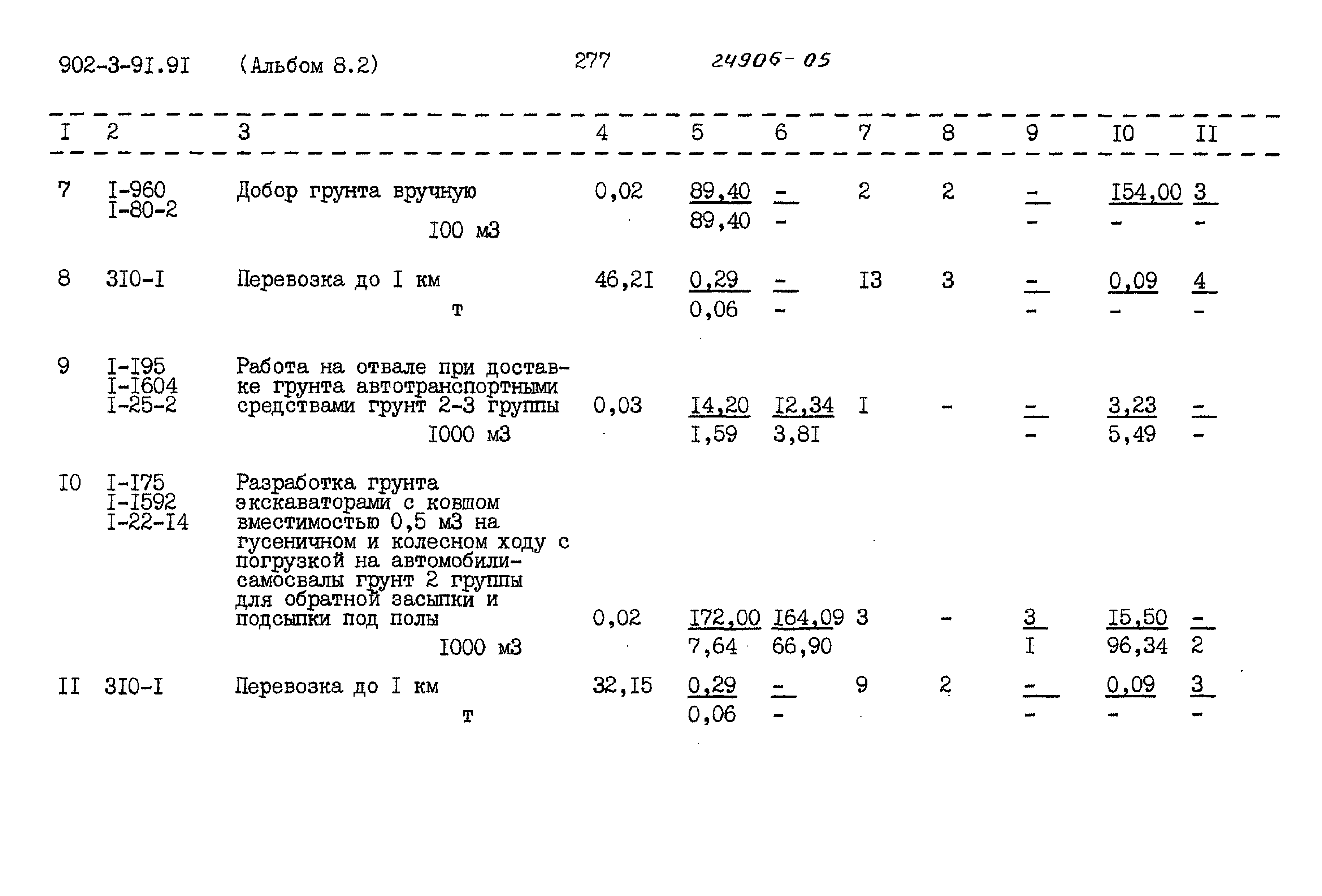 Типовой проект 902-3-91.91