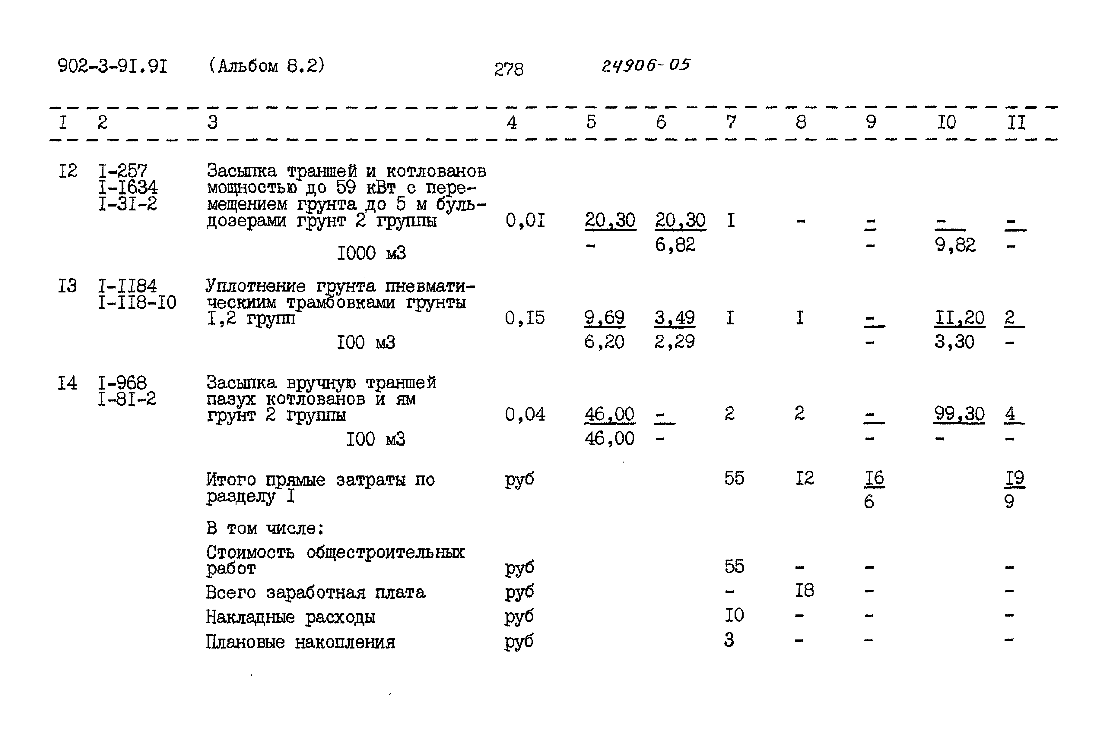 Типовой проект 902-3-91.91