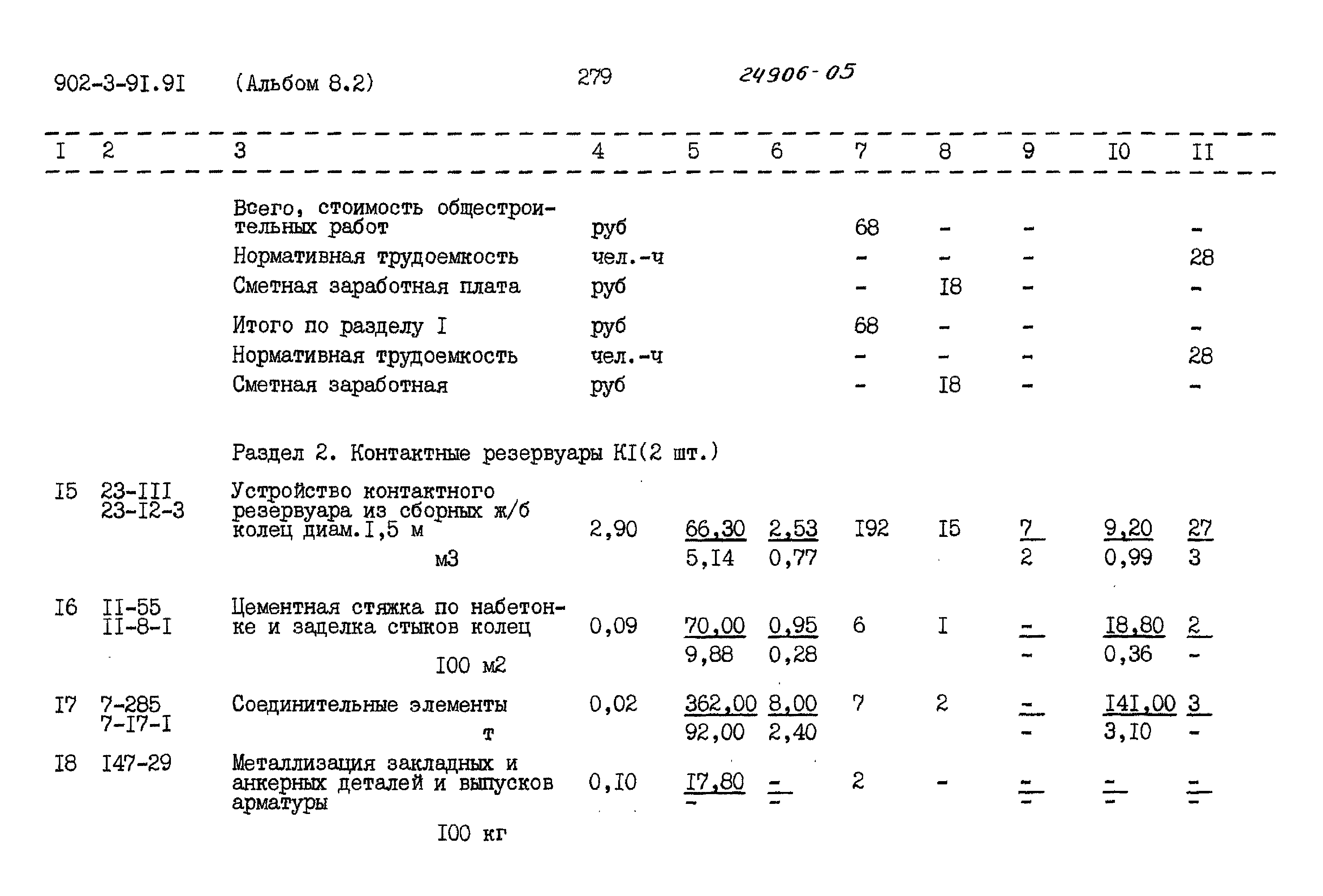 Типовой проект 902-3-91.91