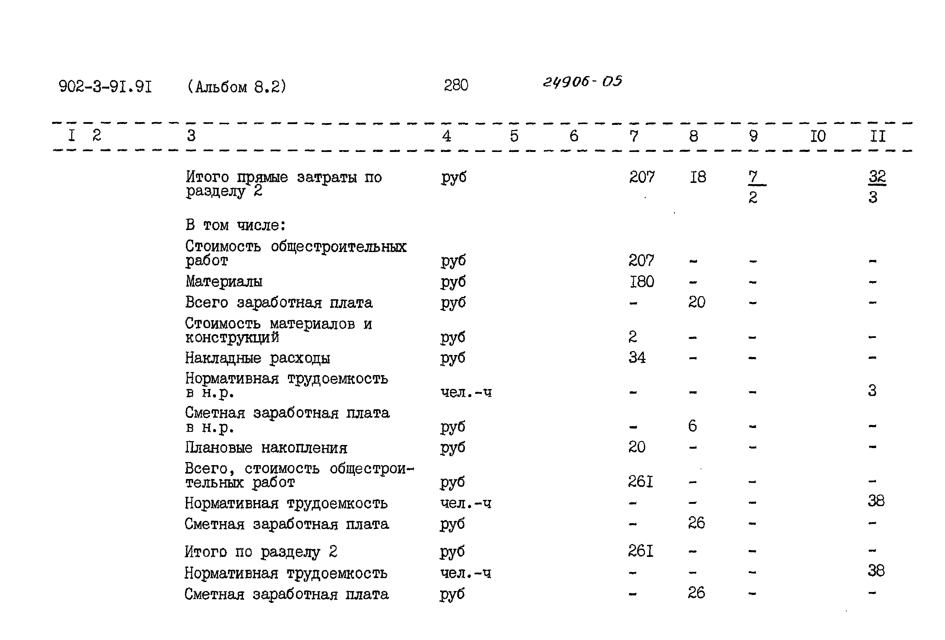 Типовой проект 902-3-91.91