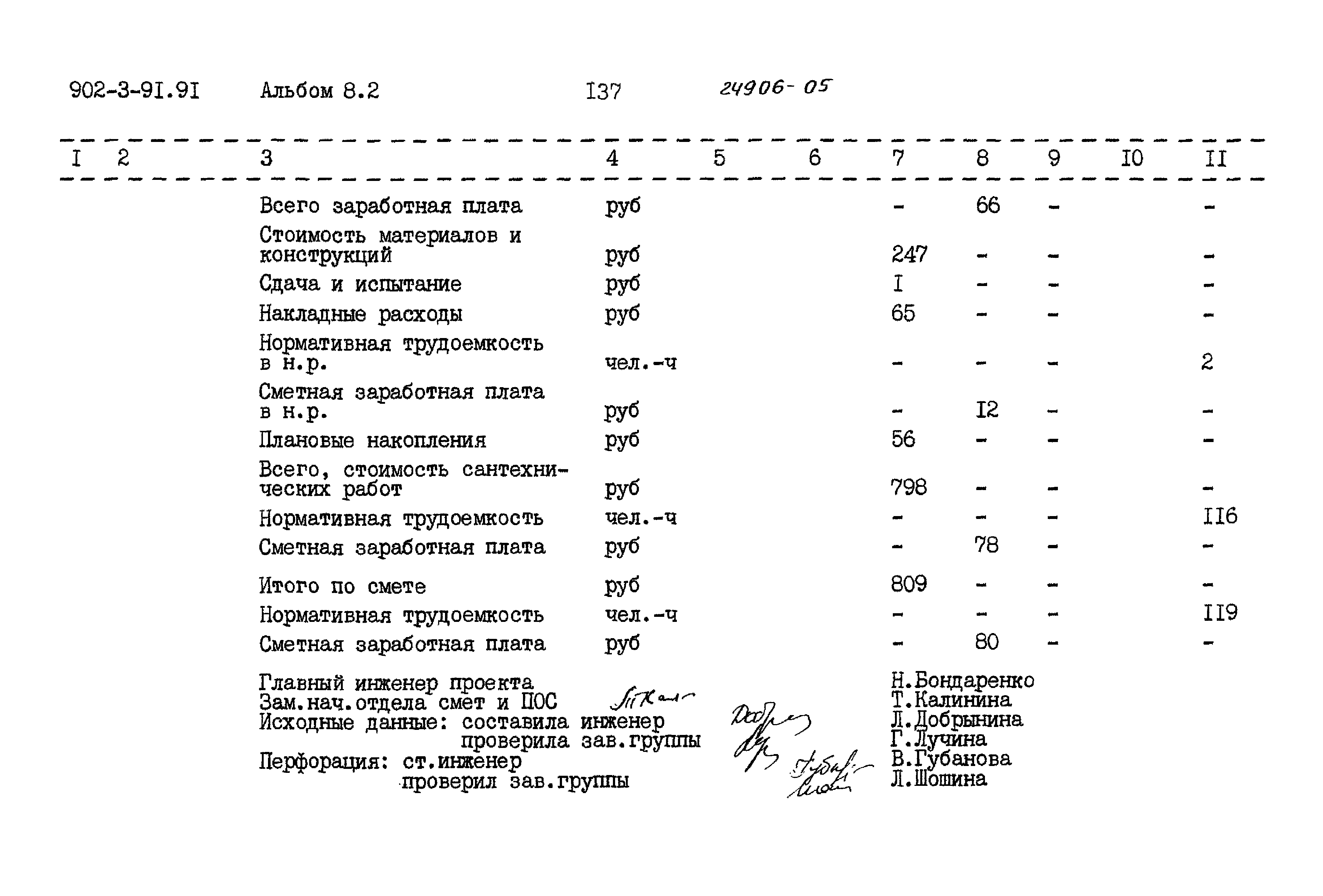 Типовой проект 902-3-91.91