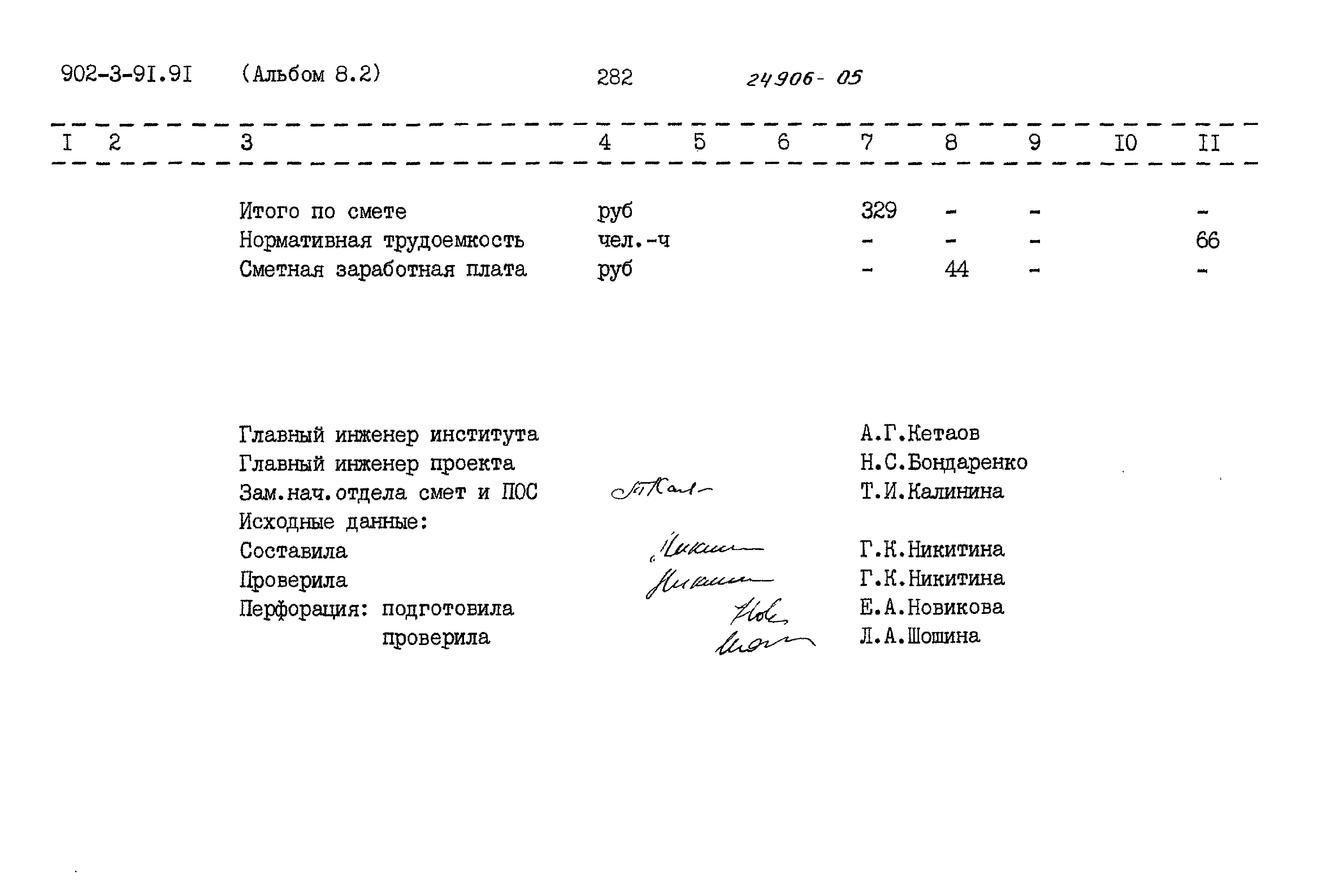 Типовой проект 902-3-91.91