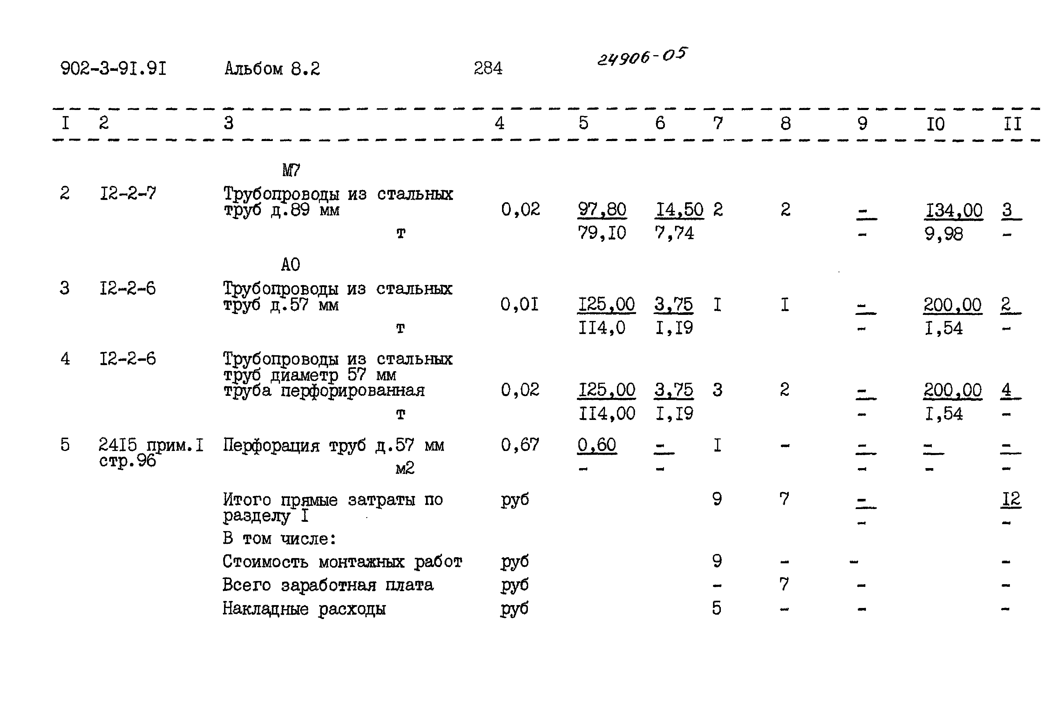 Типовой проект 902-3-91.91