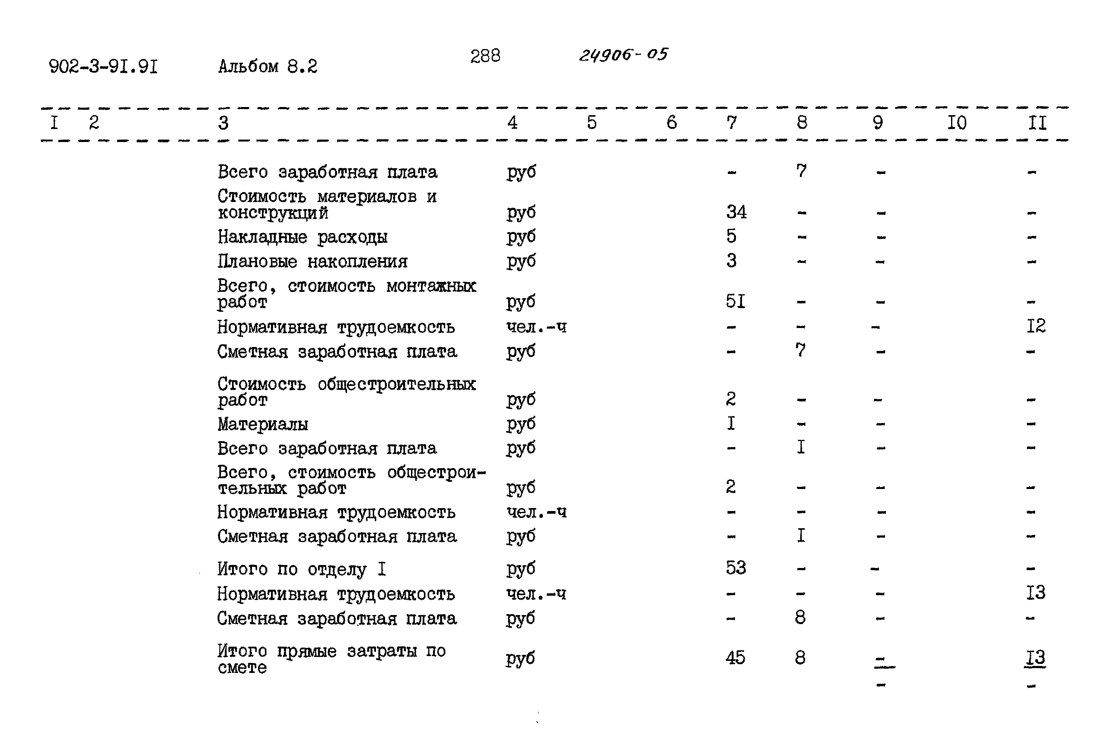 Типовой проект 902-3-91.91