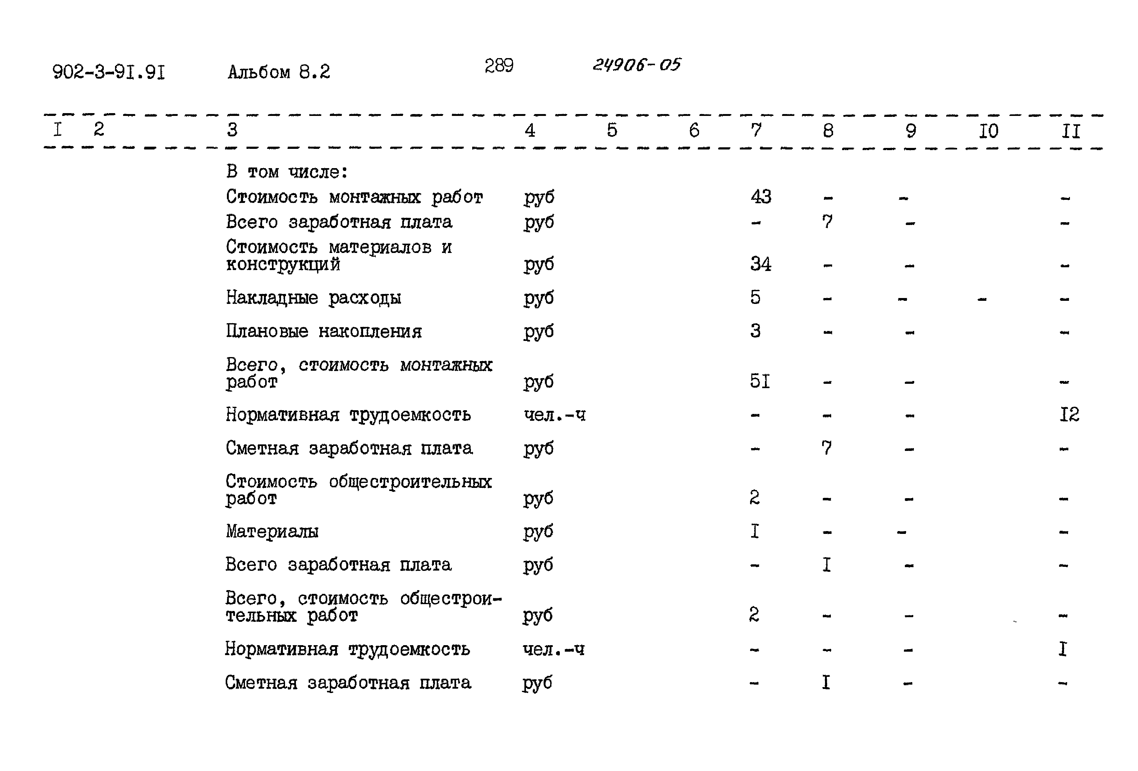 Типовой проект 902-3-91.91