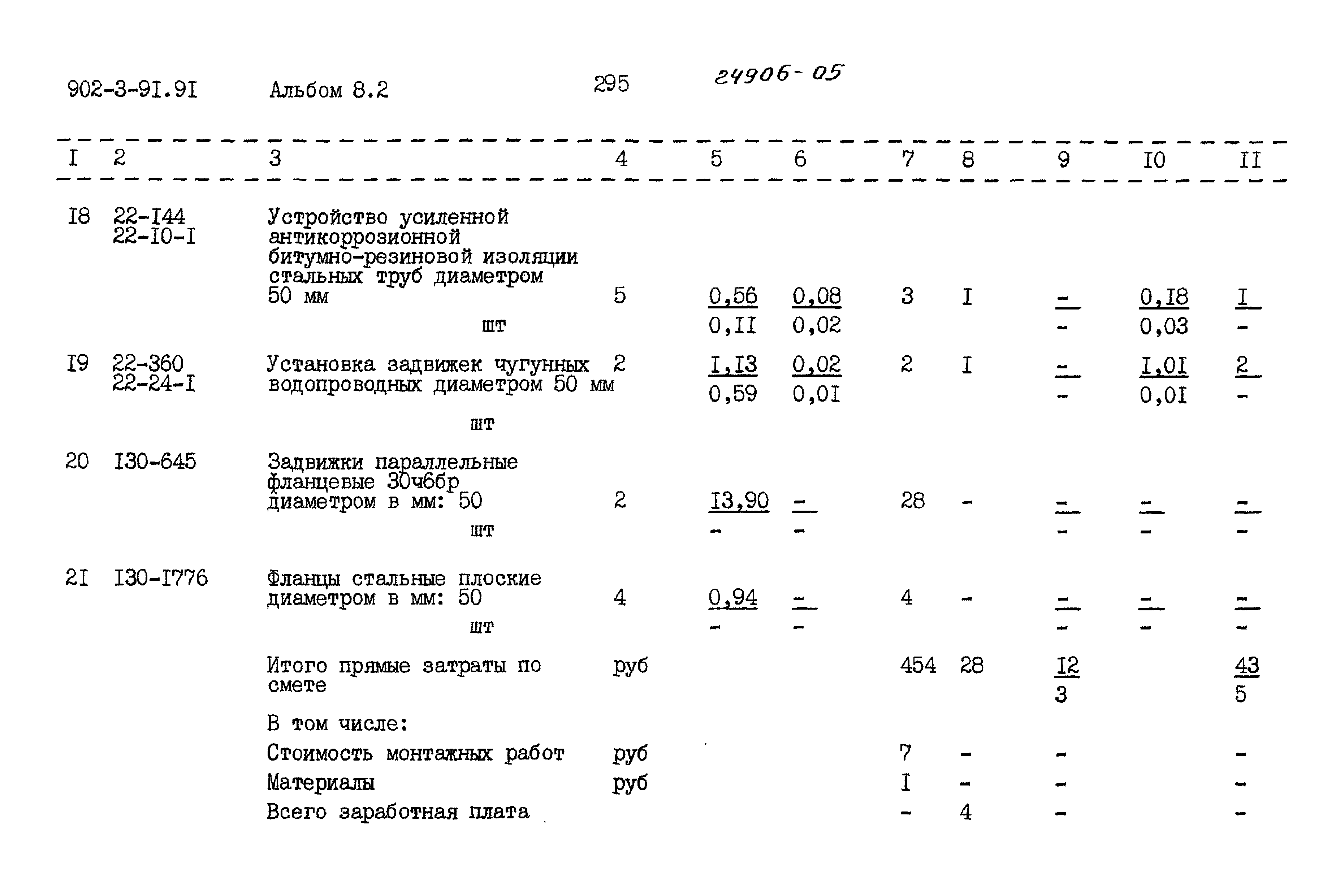 Типовой проект 902-3-91.91