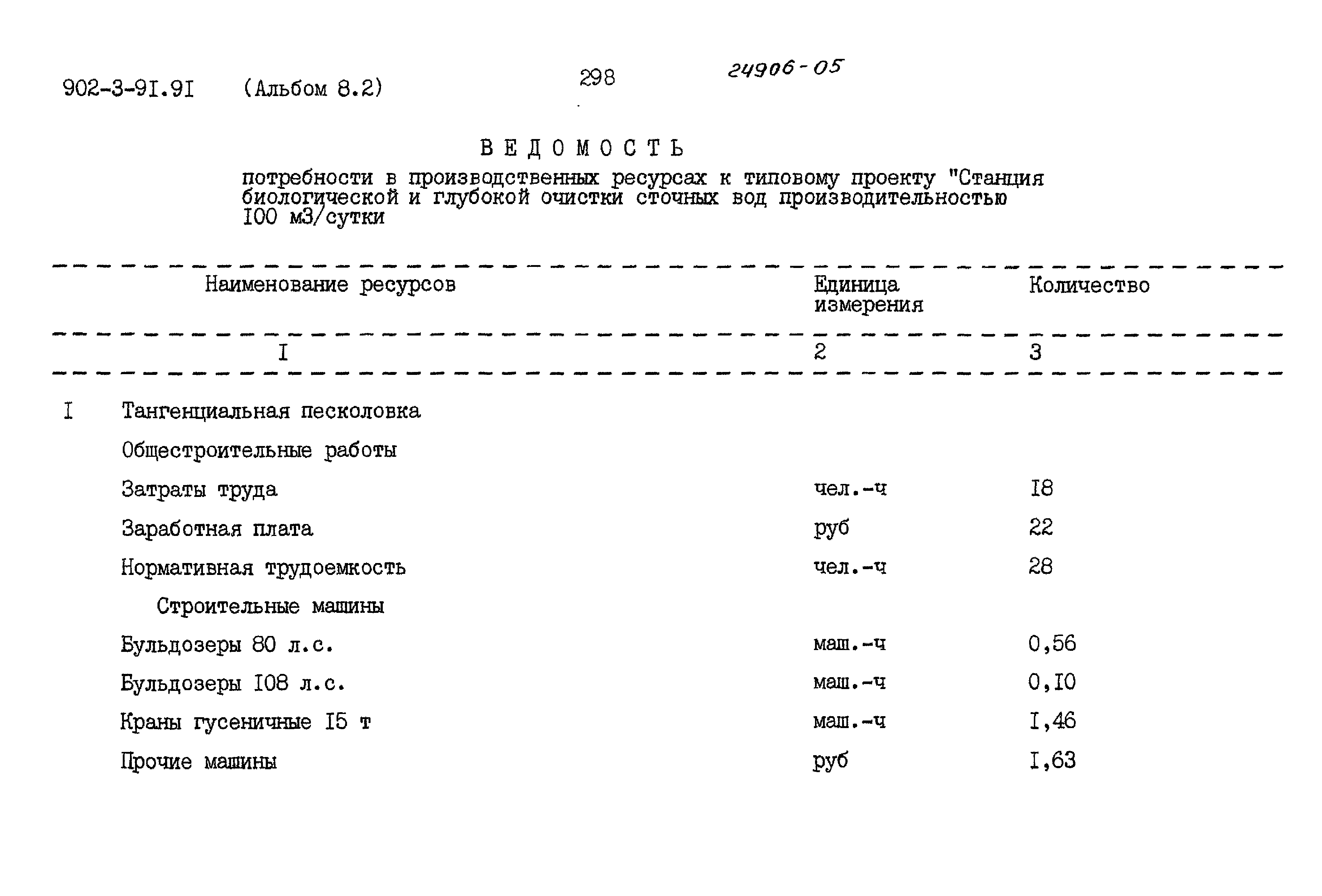Типовой проект 902-3-91.91