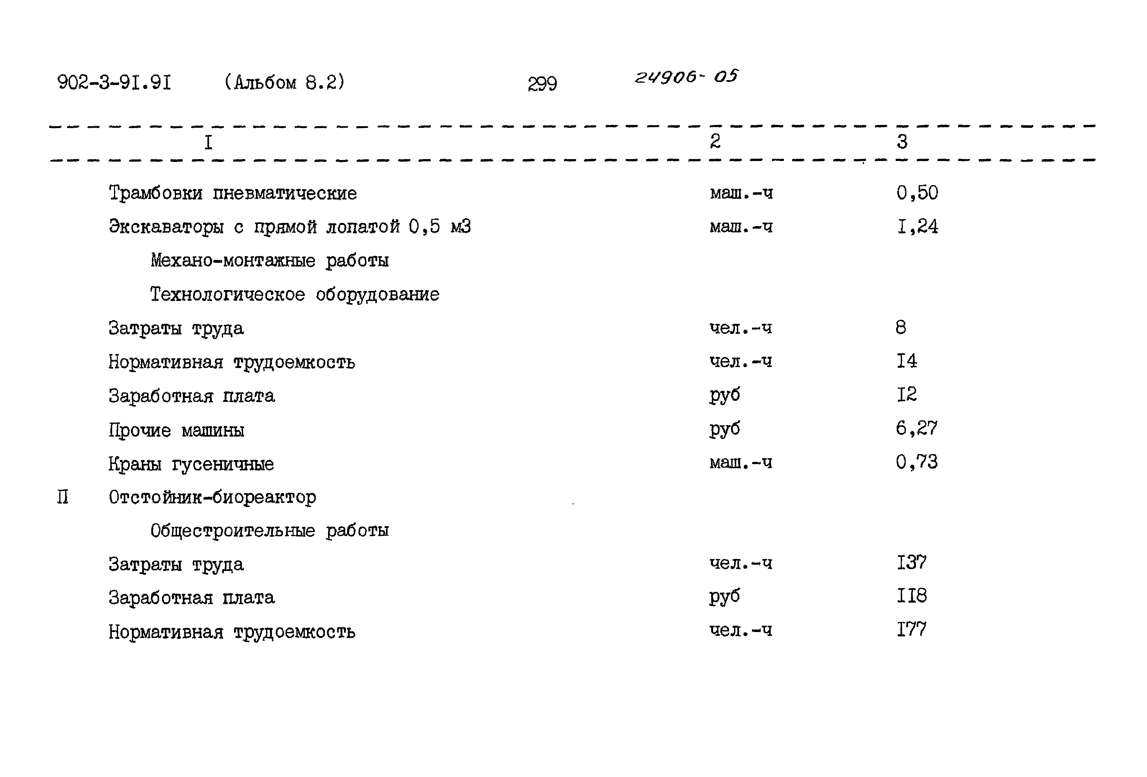 Типовой проект 902-3-91.91