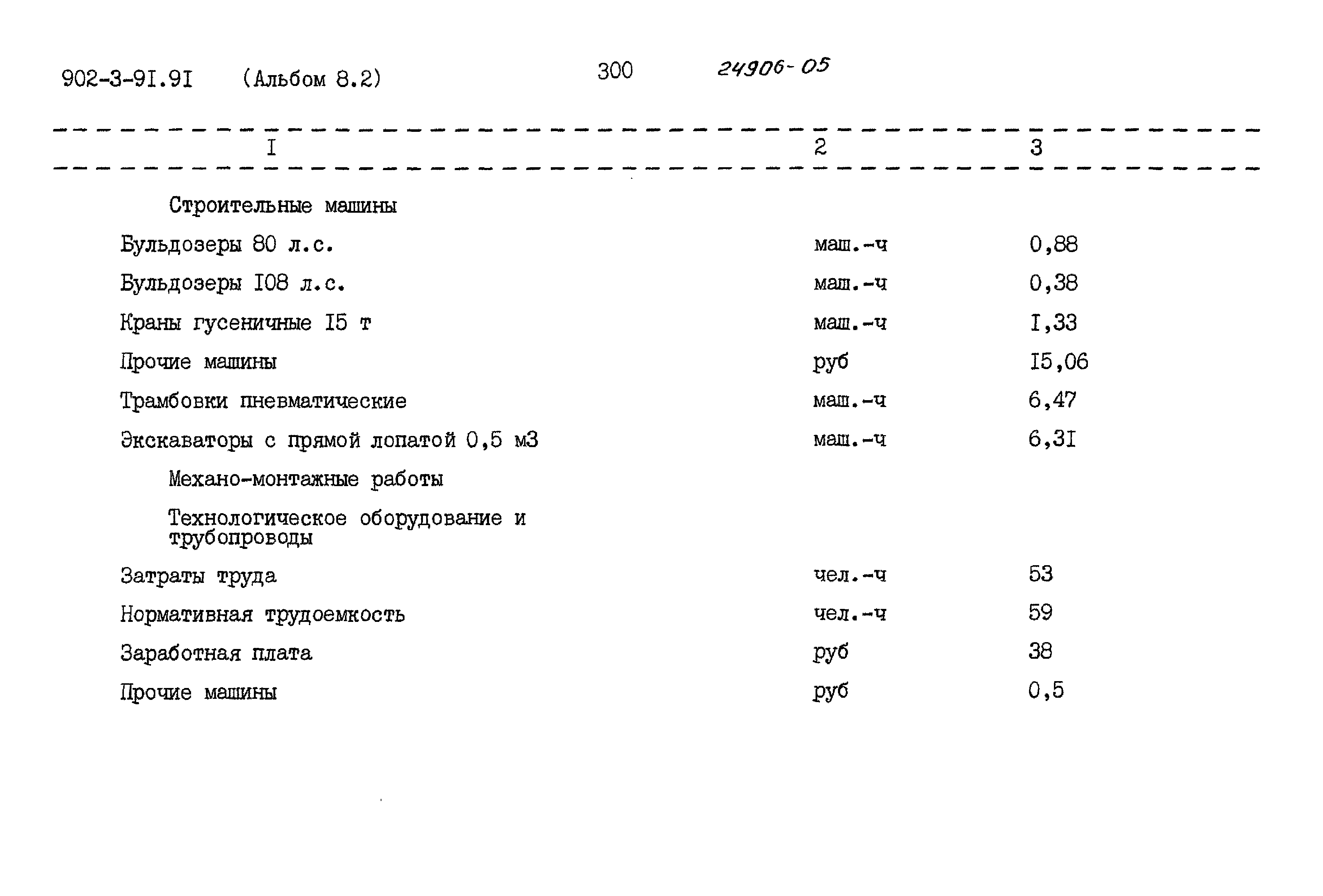 Типовой проект 902-3-91.91