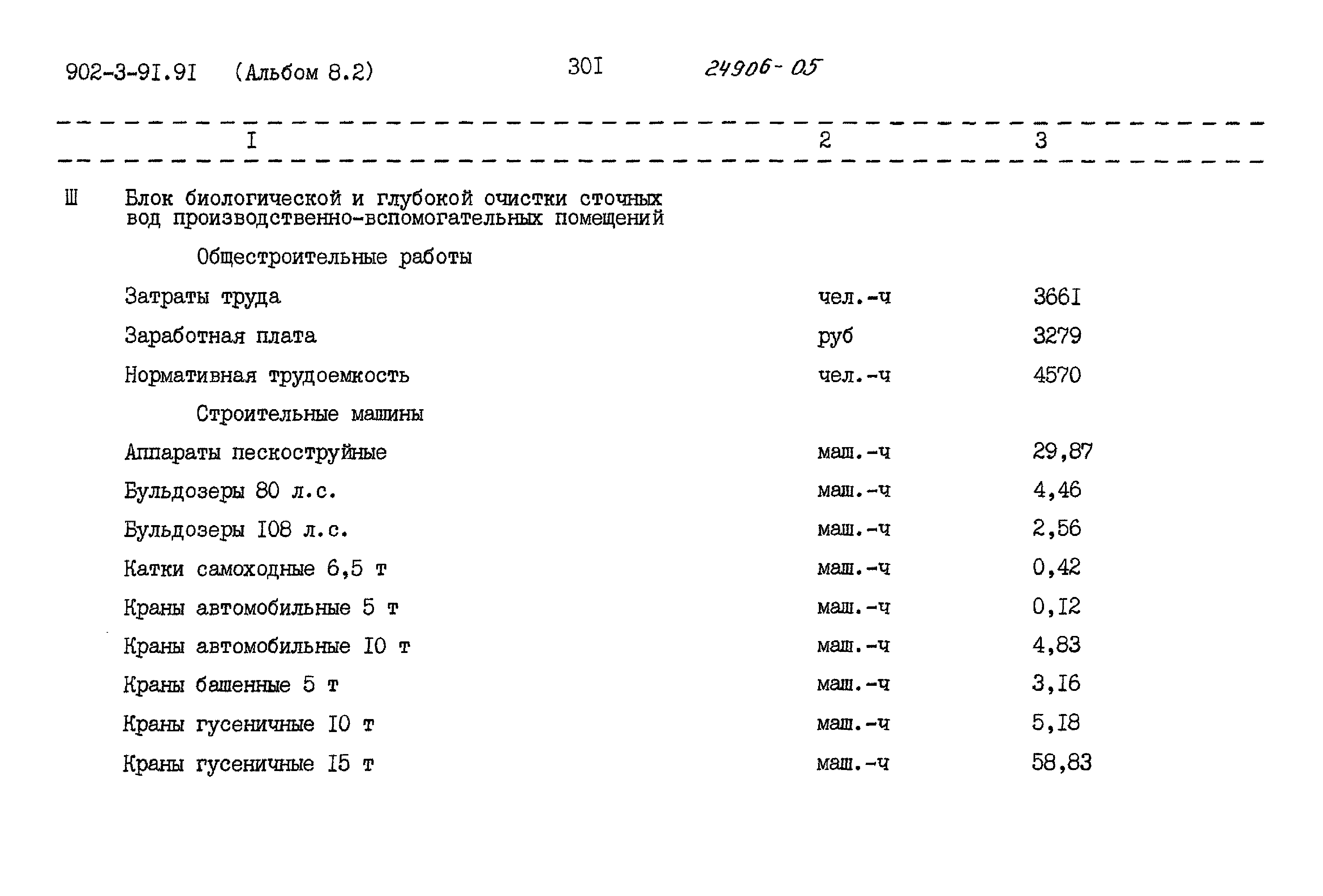 Типовой проект 902-3-91.91