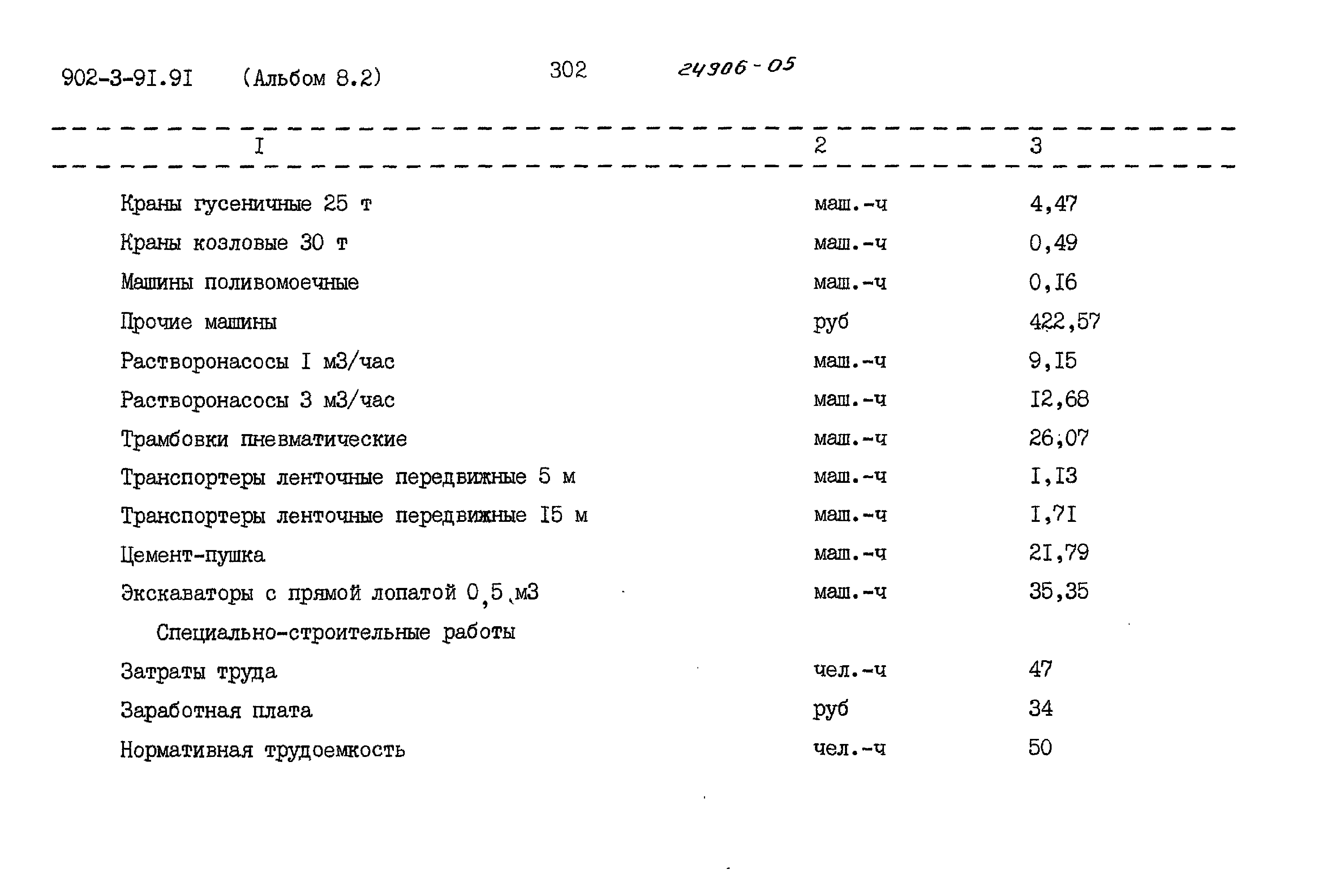 Типовой проект 902-3-91.91