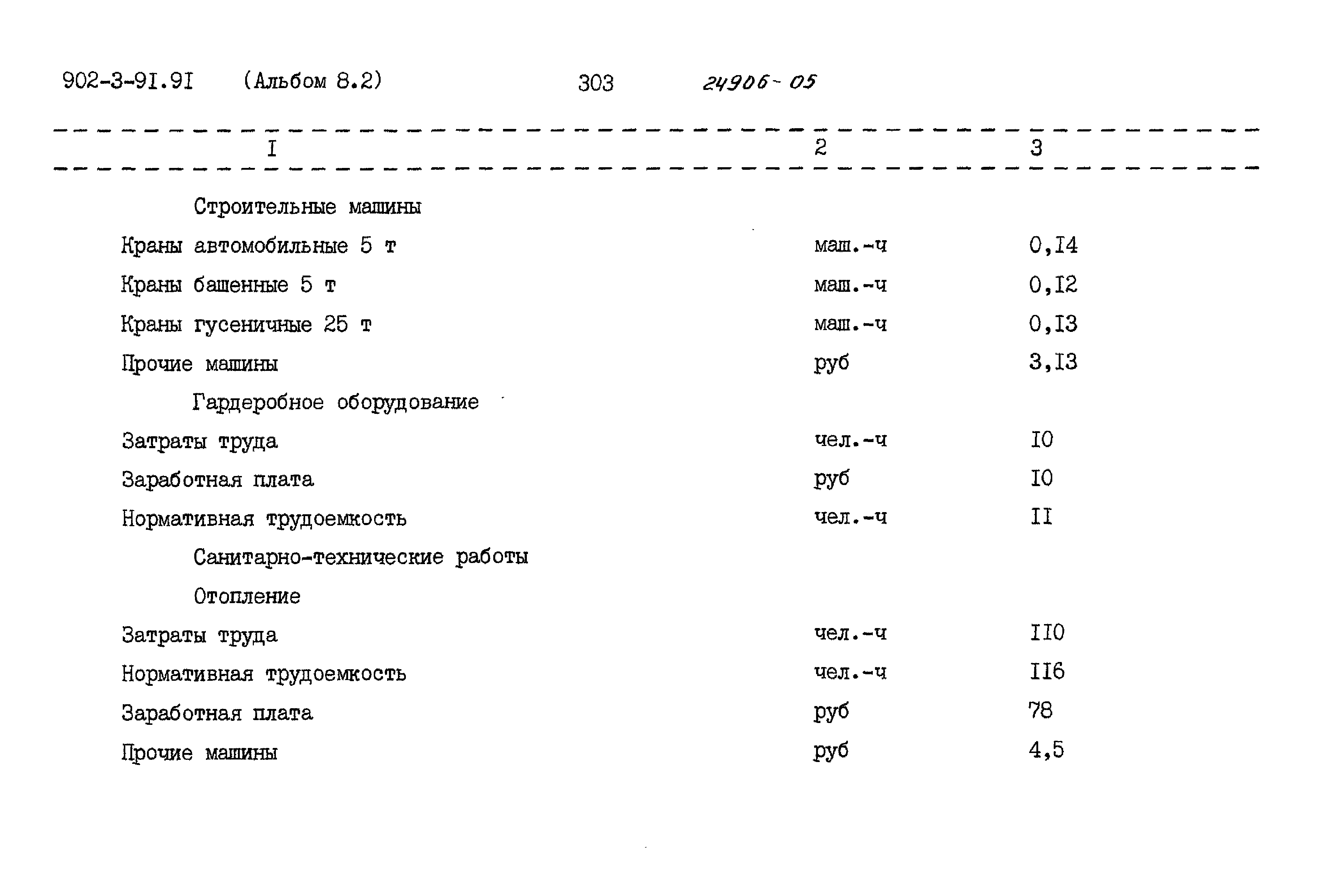 Типовой проект 902-3-91.91