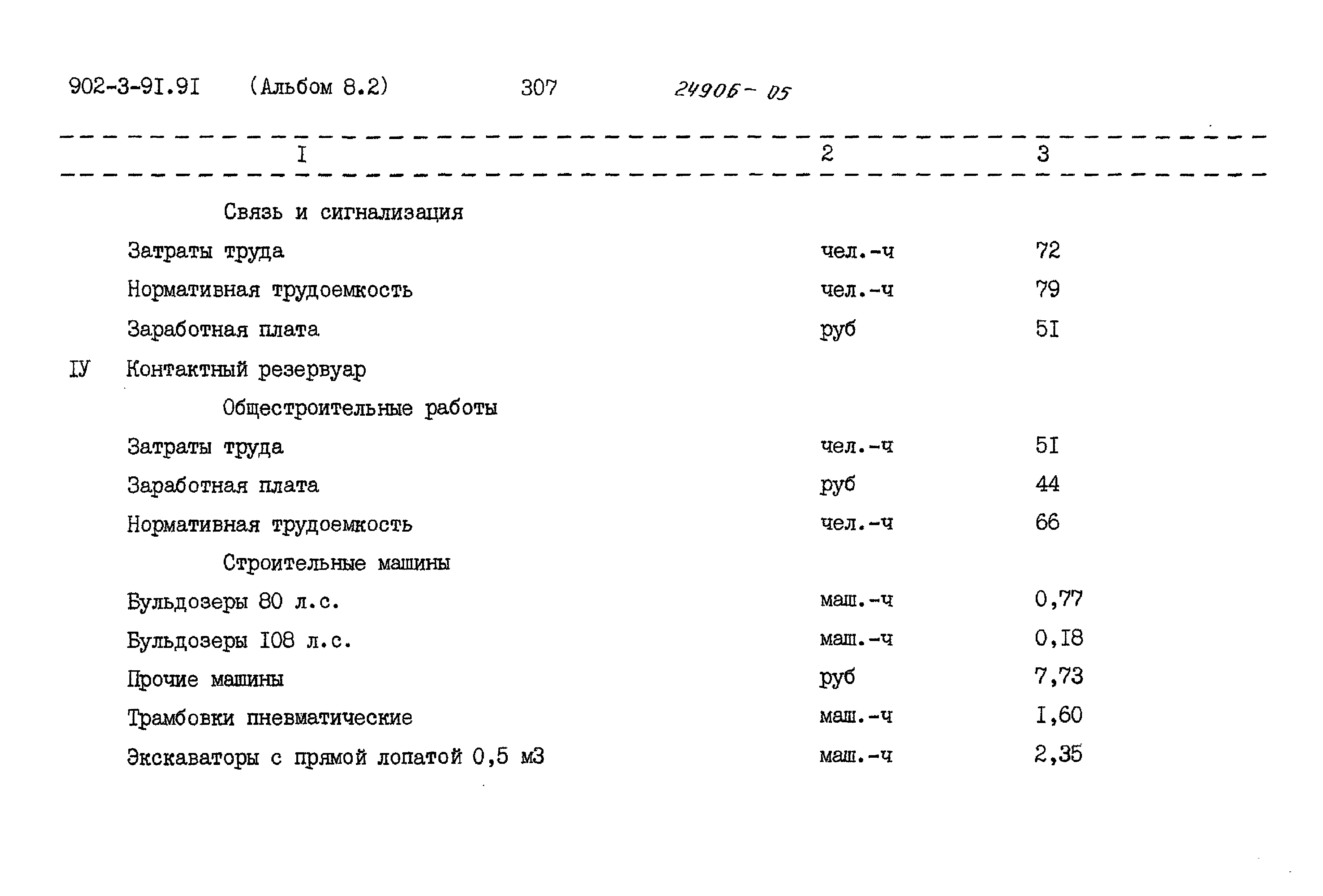 Типовой проект 902-3-91.91