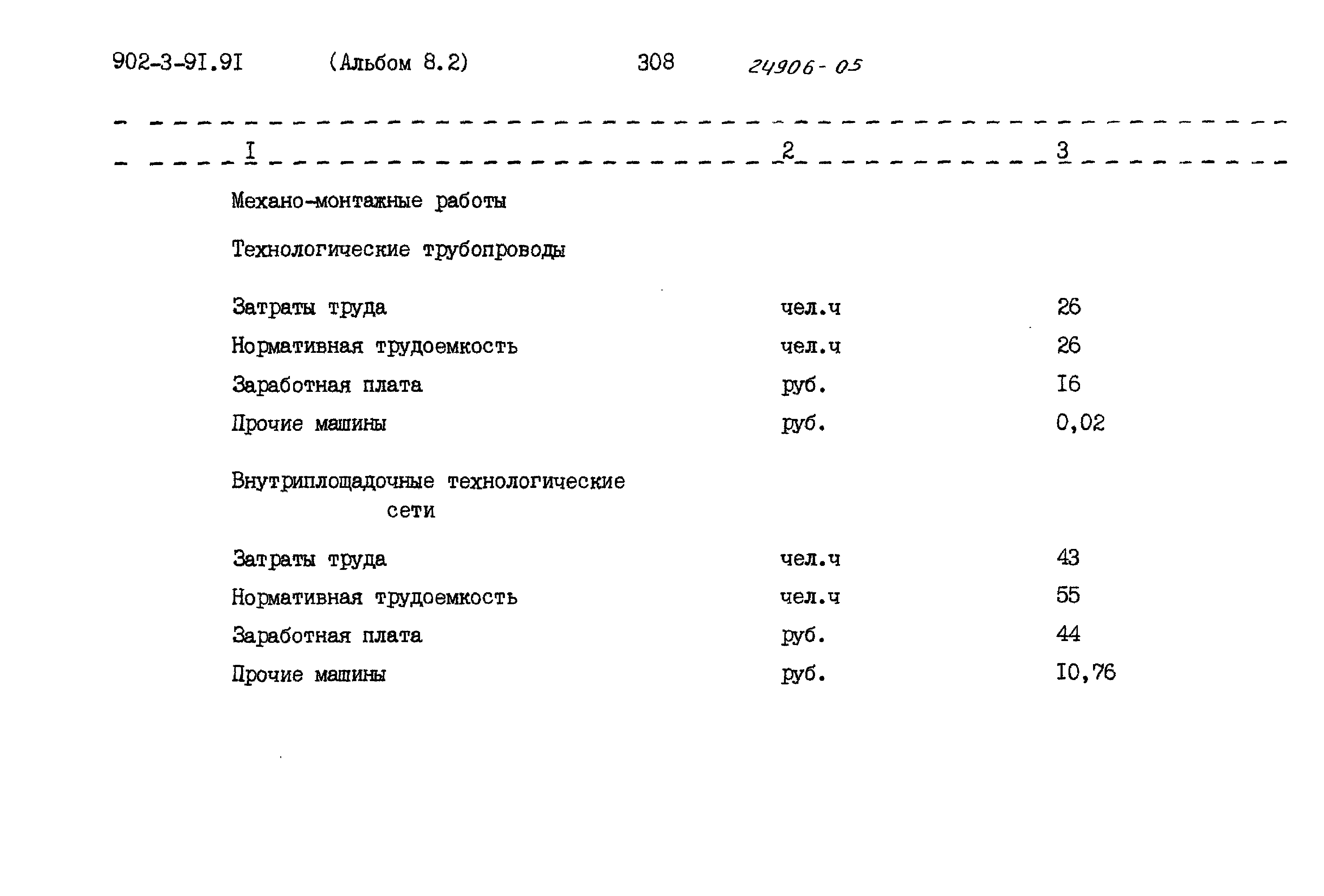 Типовой проект 902-3-91.91