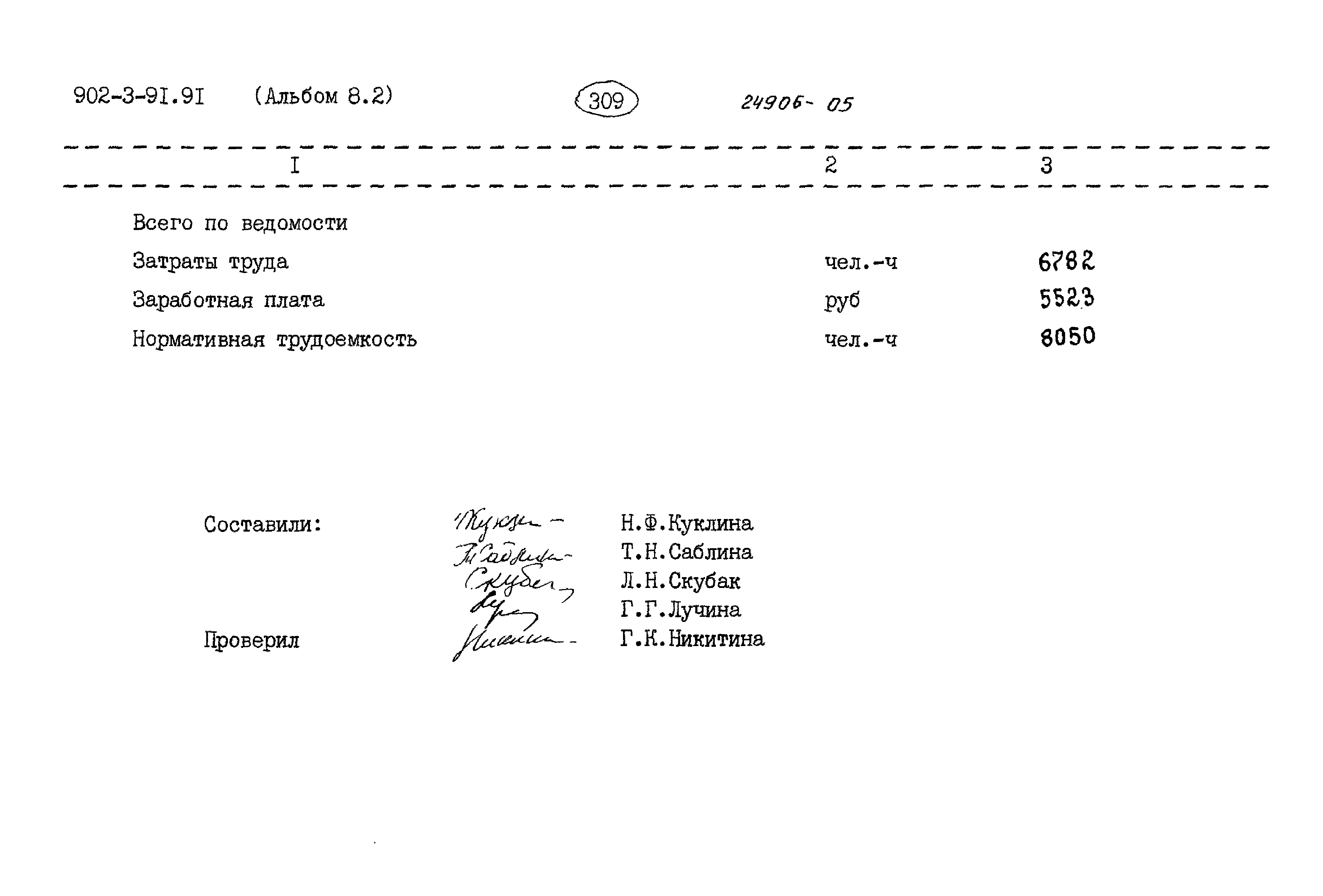 Типовой проект 902-3-91.91
