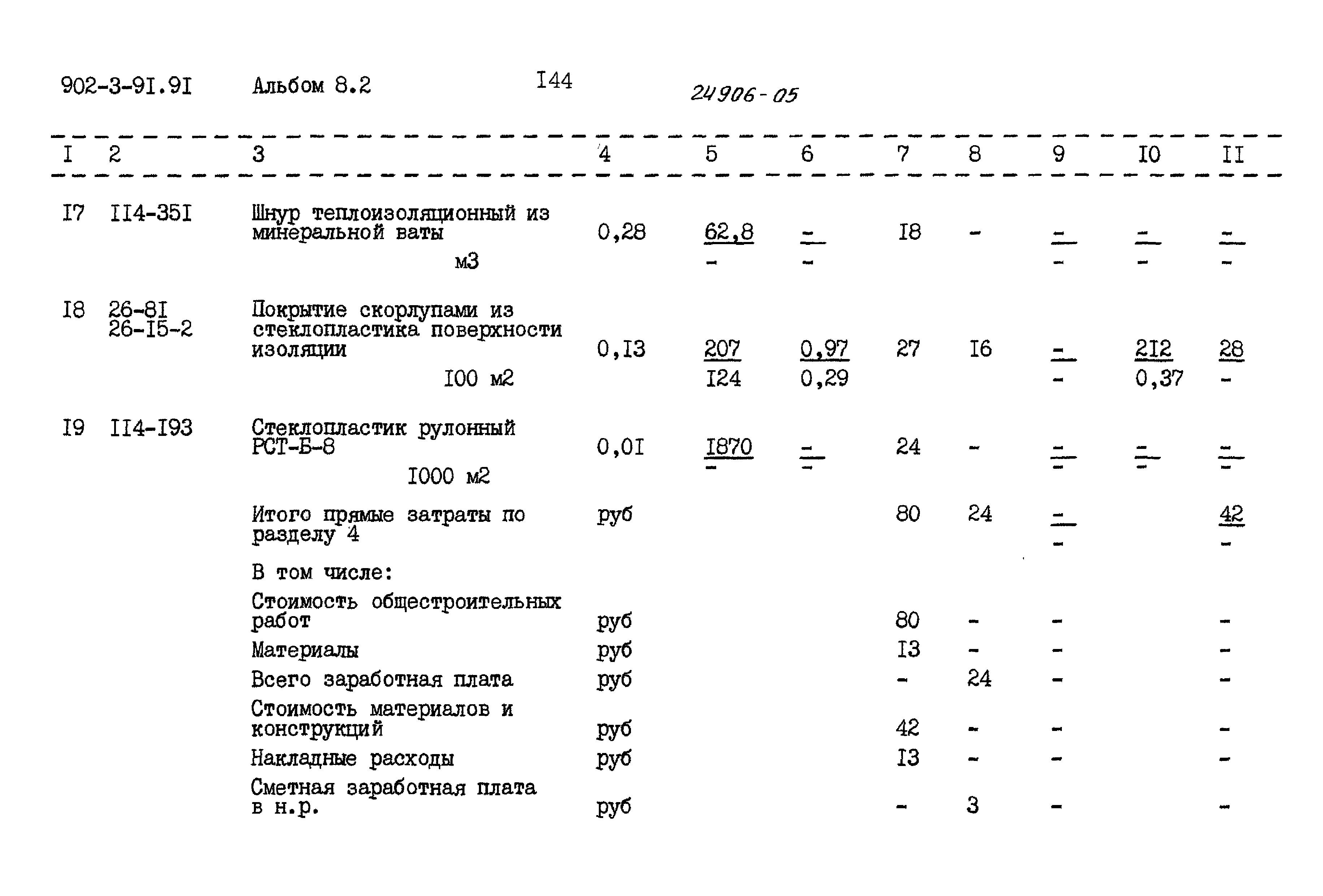 Типовой проект 902-3-91.91