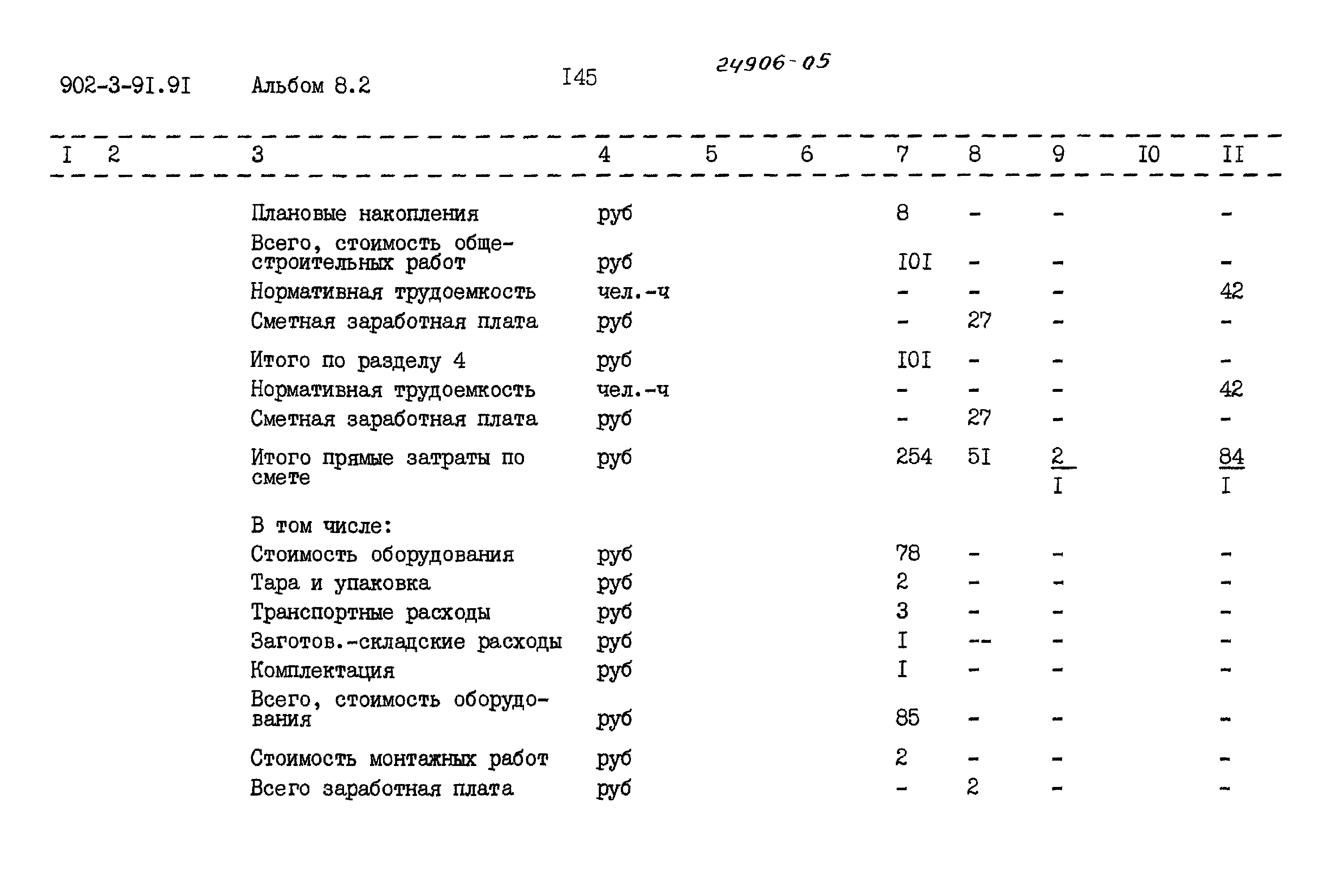 Типовой проект 902-3-91.91