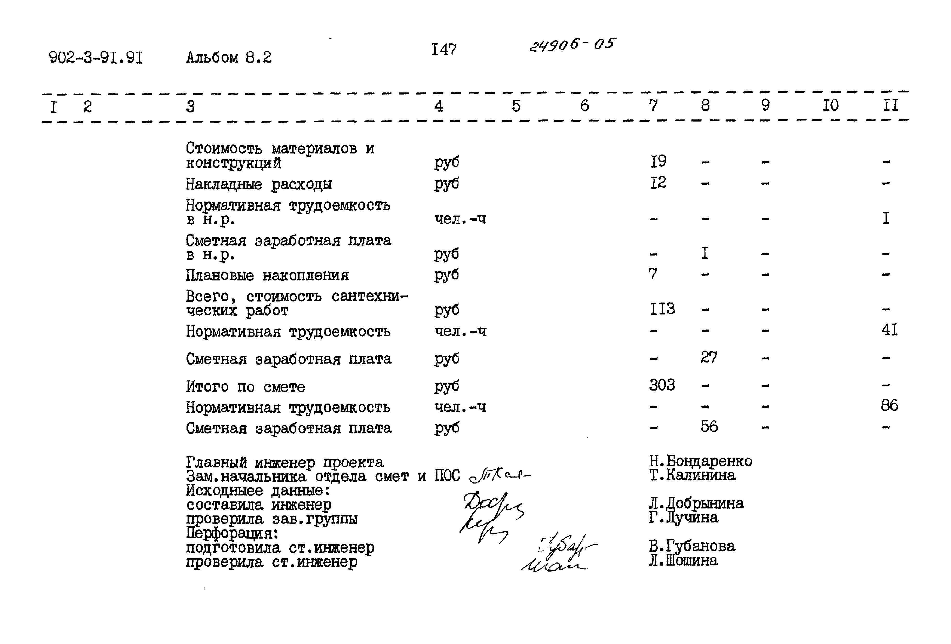 Типовой проект 902-3-91.91