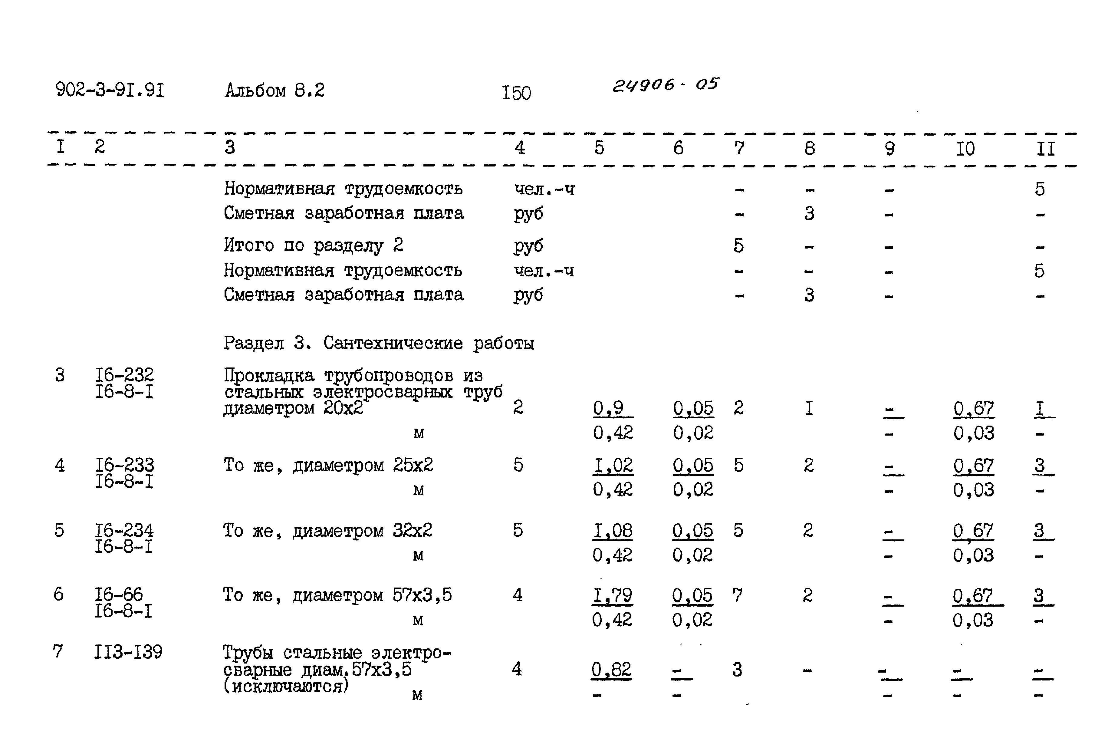 Типовой проект 902-3-91.91