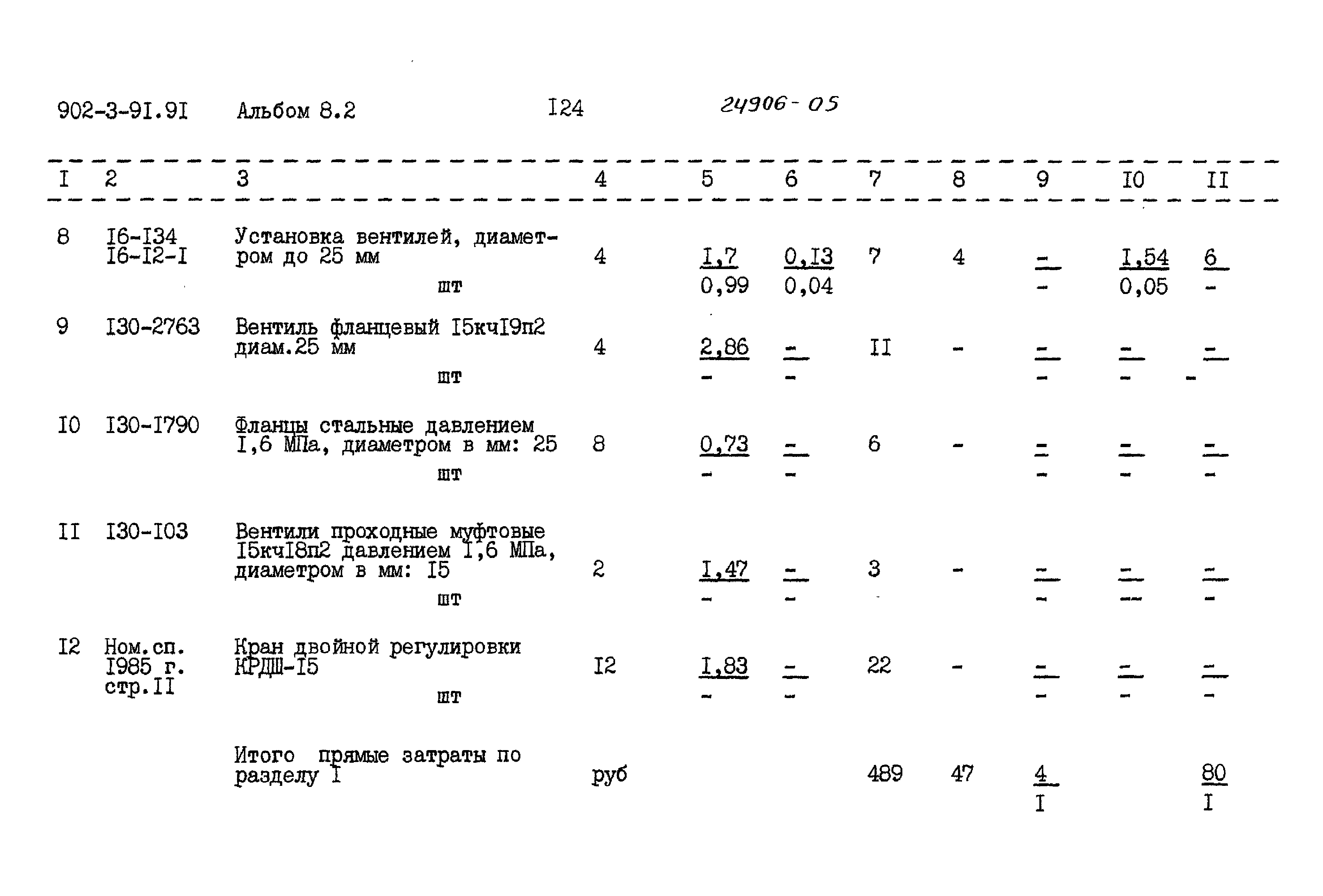 Типовой проект 902-3-91.91