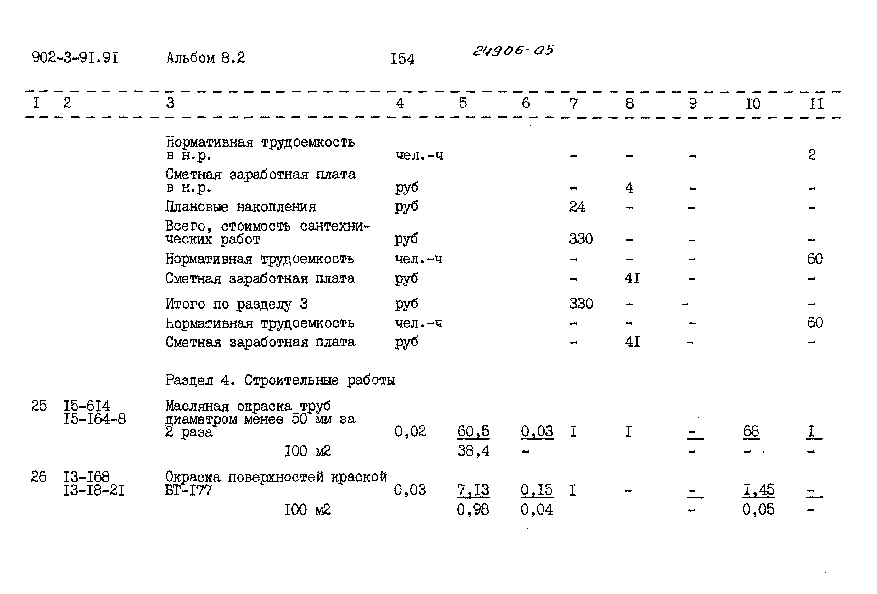 Типовой проект 902-3-91.91