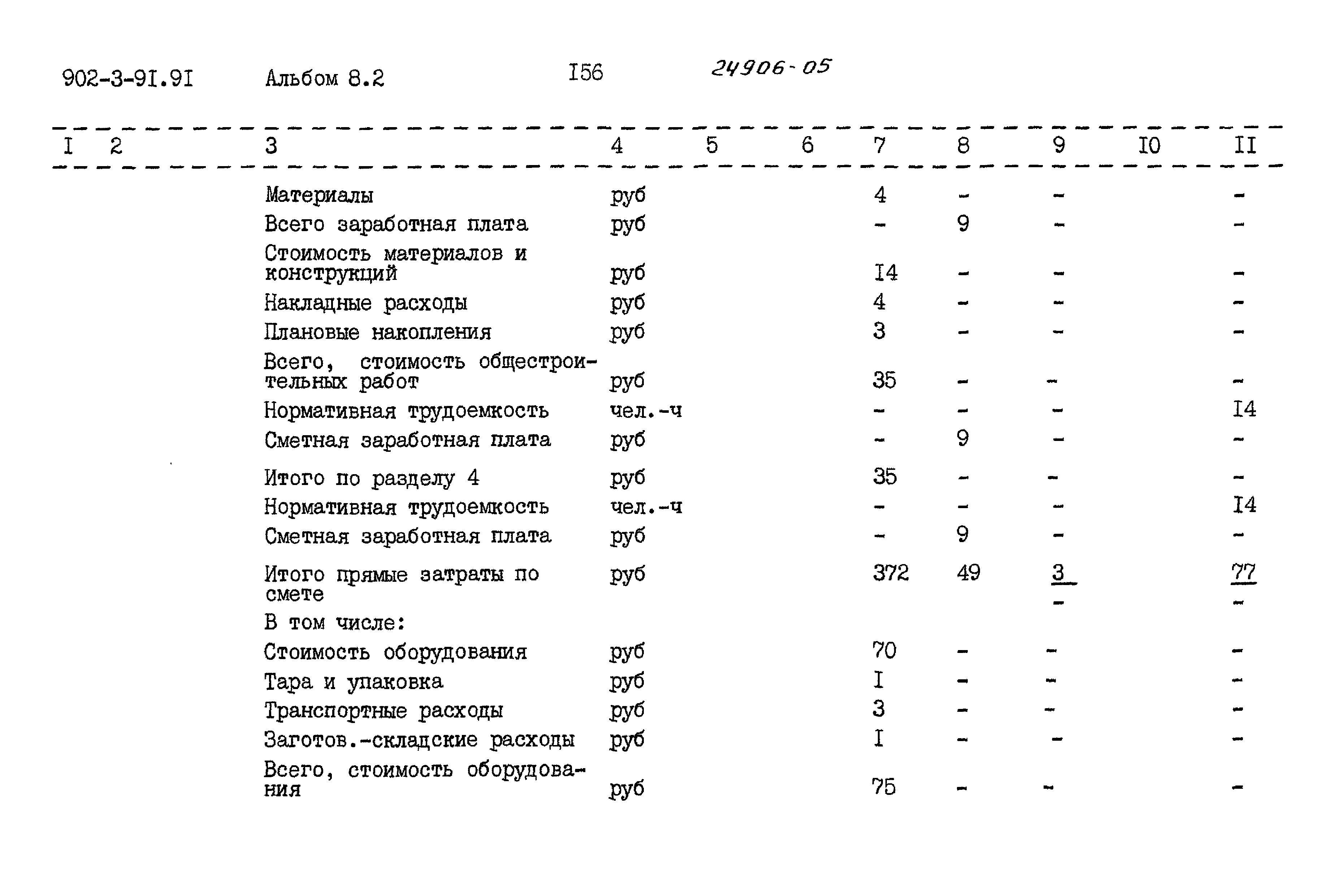 Типовой проект 902-3-91.91
