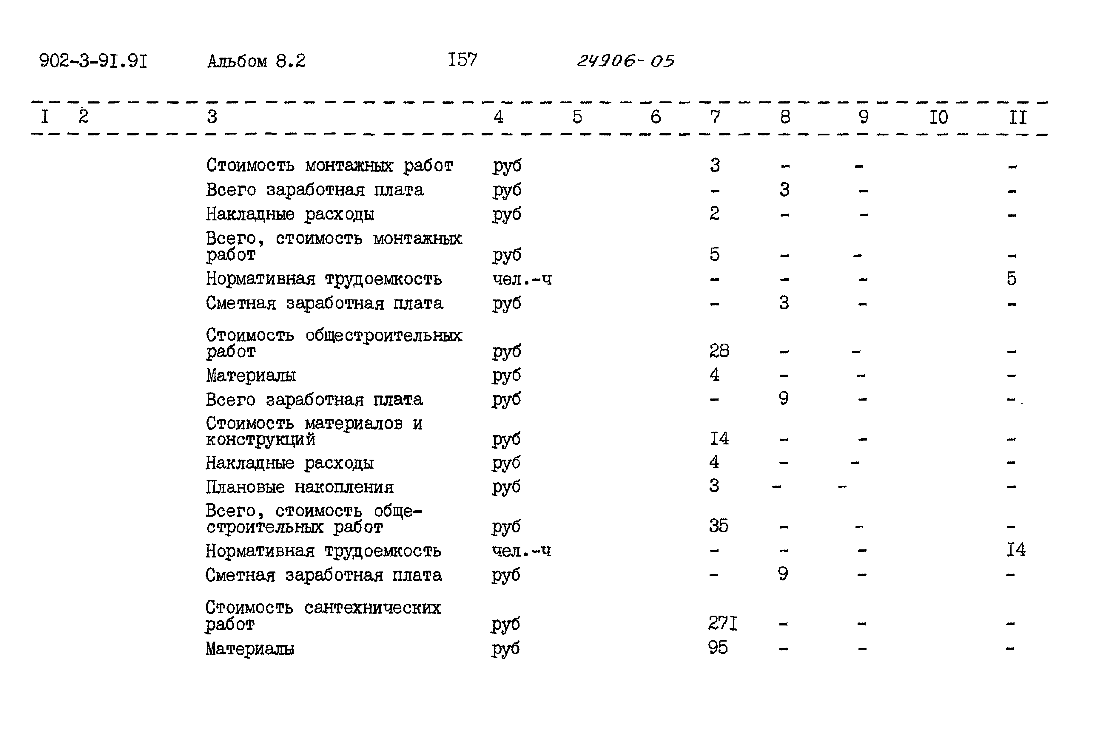 Типовой проект 902-3-91.91