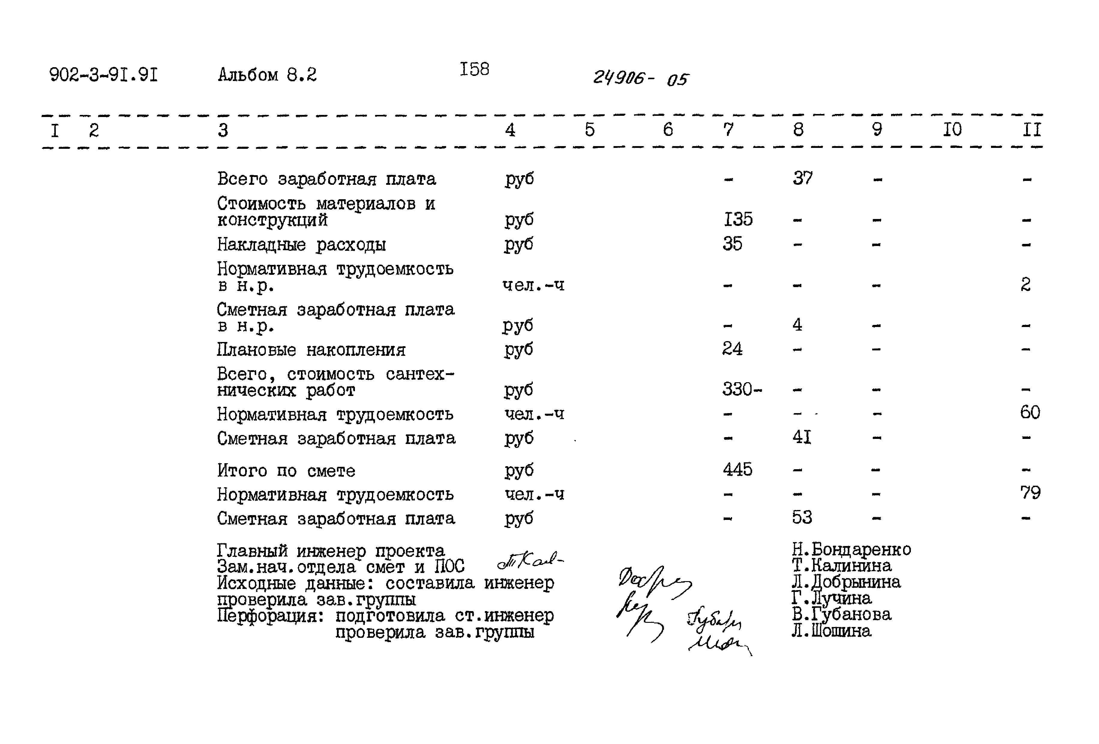 Типовой проект 902-3-91.91