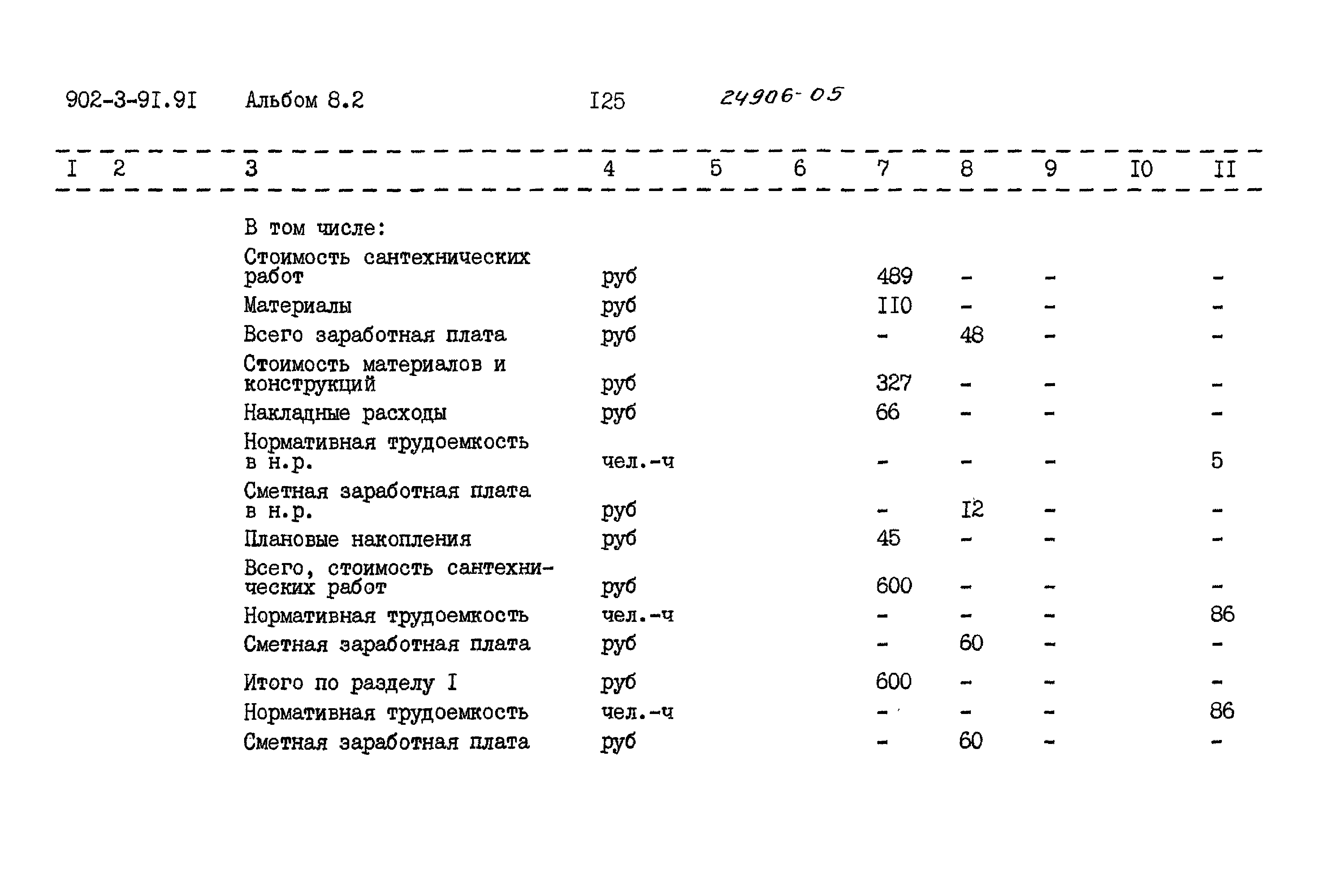 Типовой проект 902-3-91.91