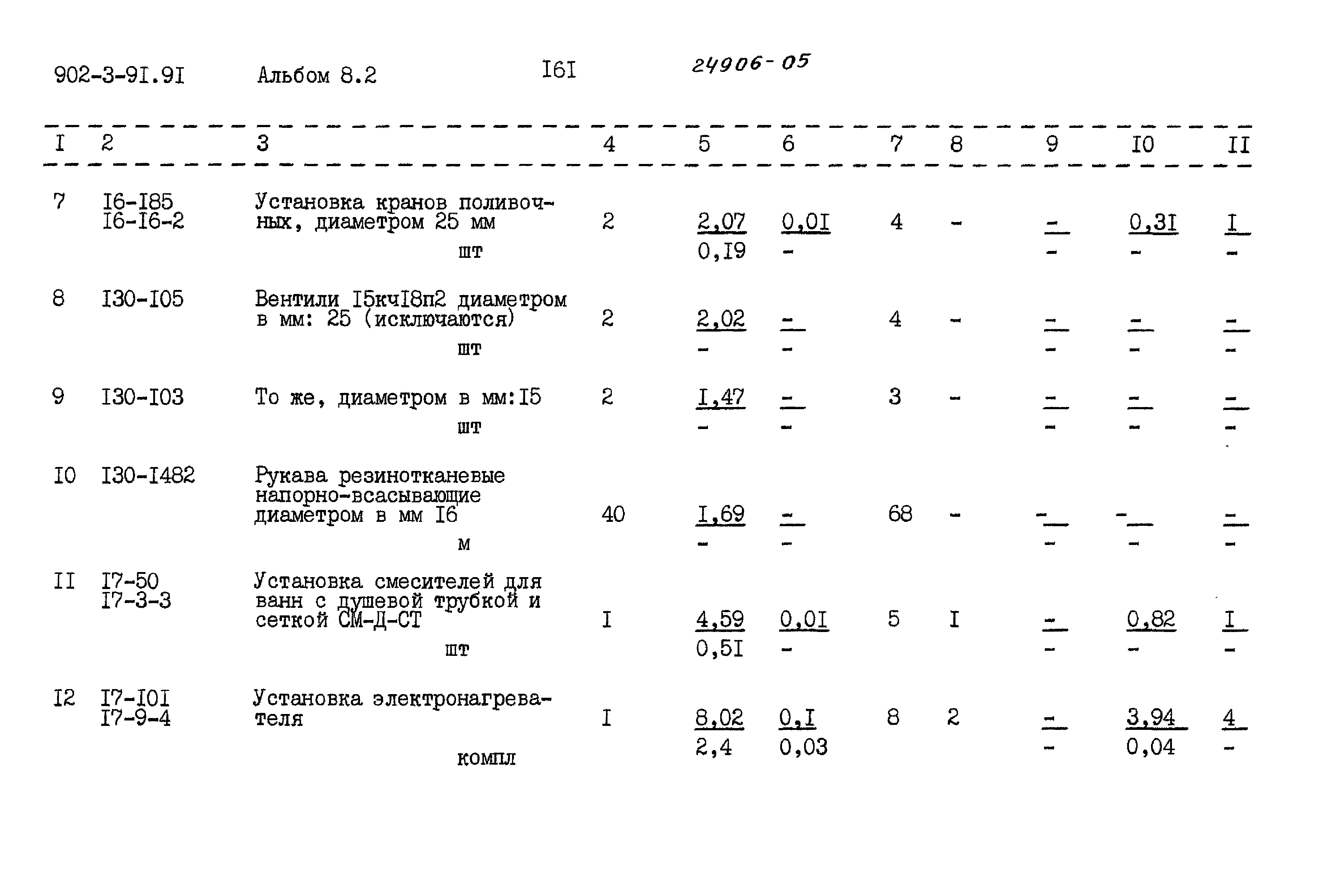 Типовой проект 902-3-91.91