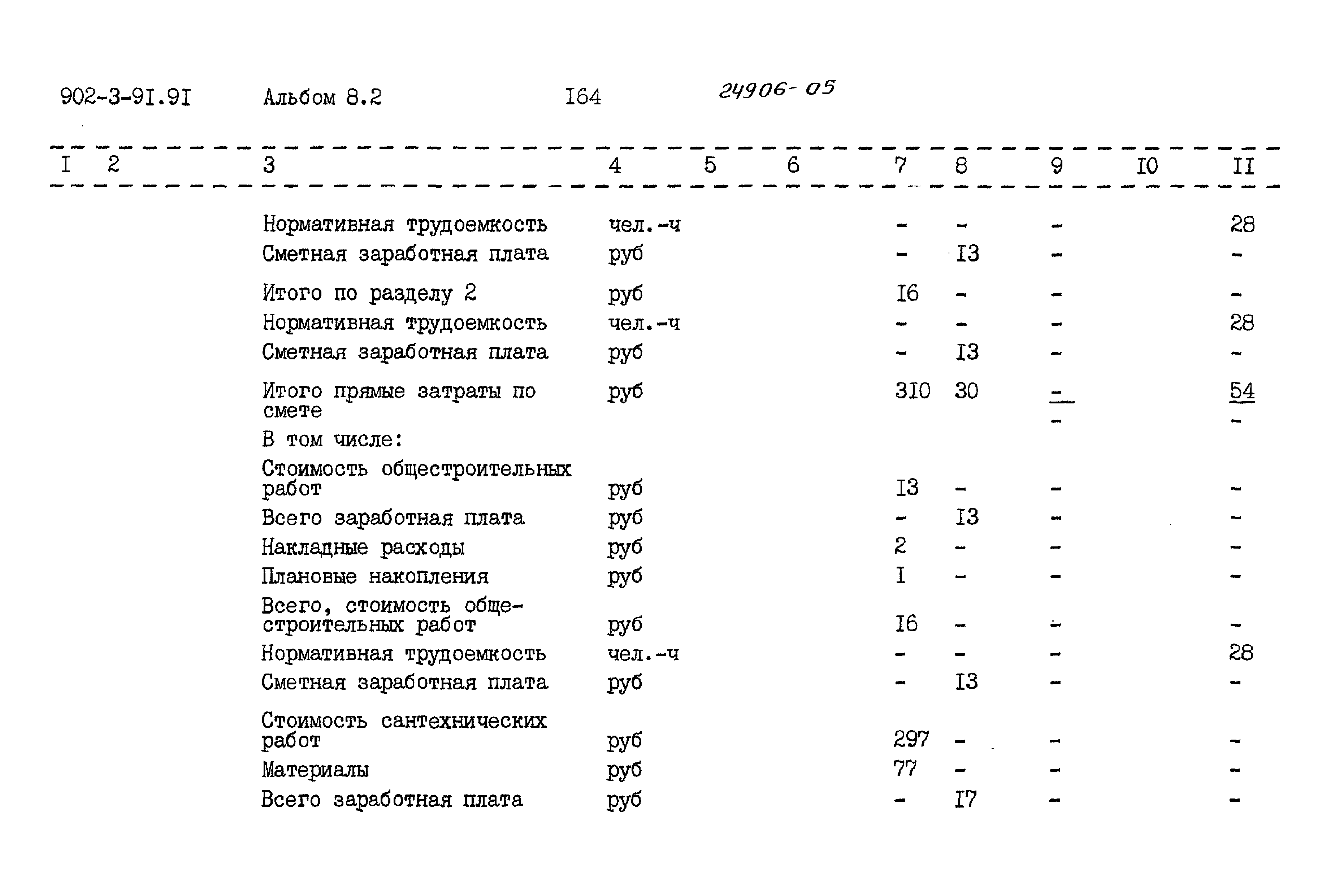 Типовой проект 902-3-91.91