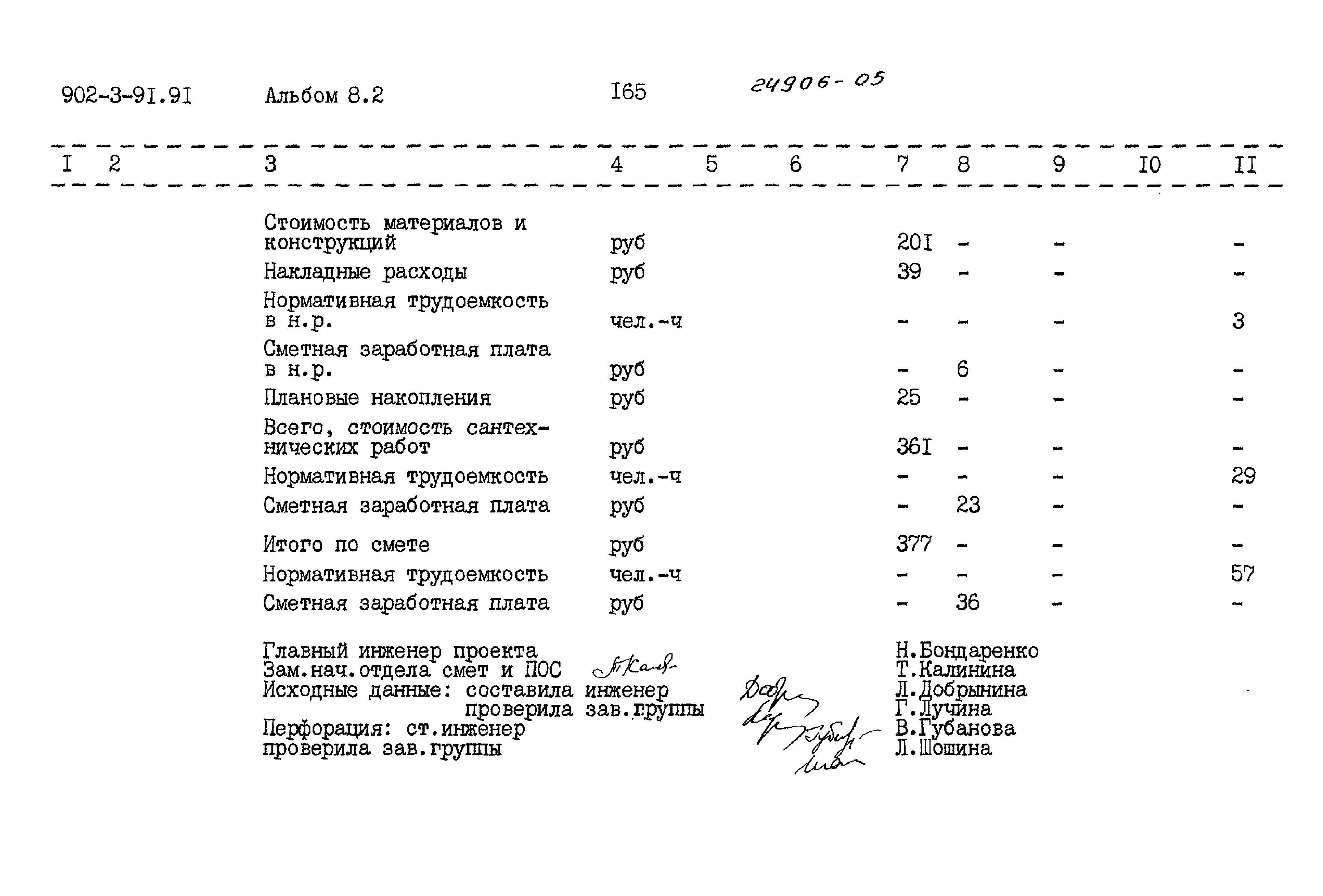 Типовой проект 902-3-91.91